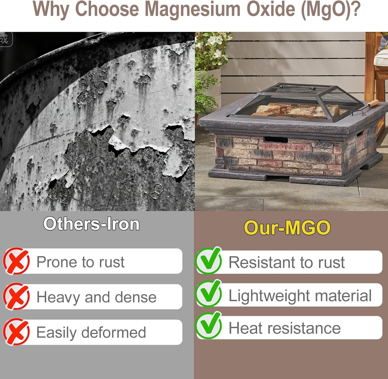 29 Inch Fire Pits for Outside Wood Burning, MGO Square Firepits for Outside, Wood Burning Fire Pit for Camping, Garden, Backyard, Bonfire Party, Stone Gray