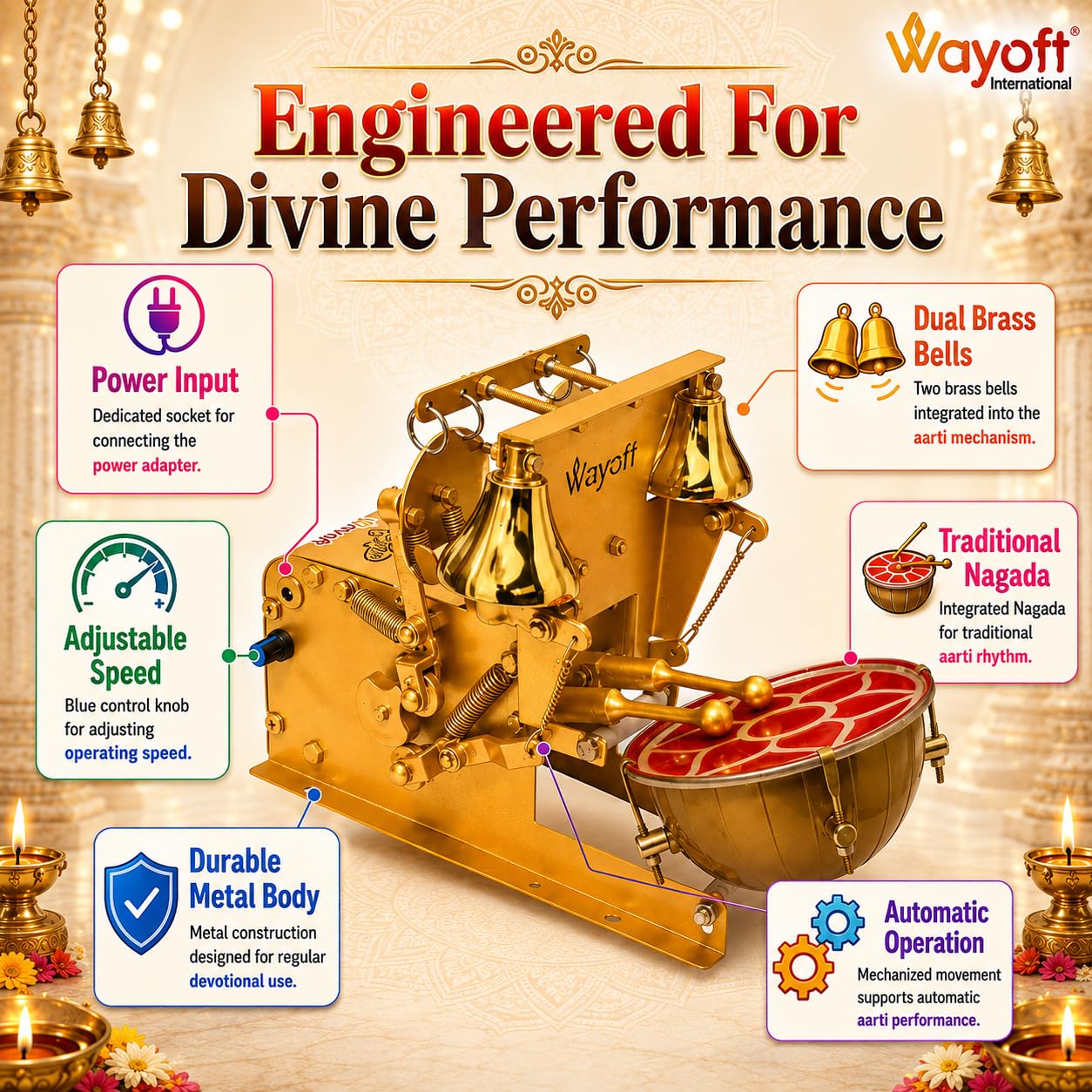 Hanuman Aarti Machine - Automatic Electric Pooja Device -3