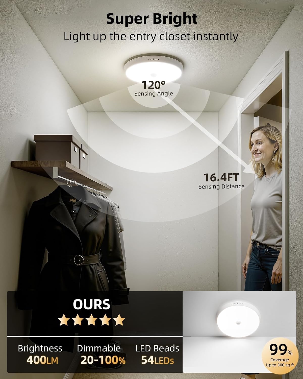 Motion Sensor Light Indoor, 3-Pack, 10000mAh, 7.1inch, 400LM, Remote Control, Dimmable, LED, Flush Mount, Wireless, Rechargeable, Battery Operated, Cordless, Ceiling Light, Closet Light, No Wiring
