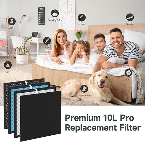 Miniatura 6 de Juego de 3 filtros de repuesto compatibles con Okaysou Airmax 10L Pro y Aiibot-A300 purificador de filtro de aire, sistema de filtro de 5 etapas de