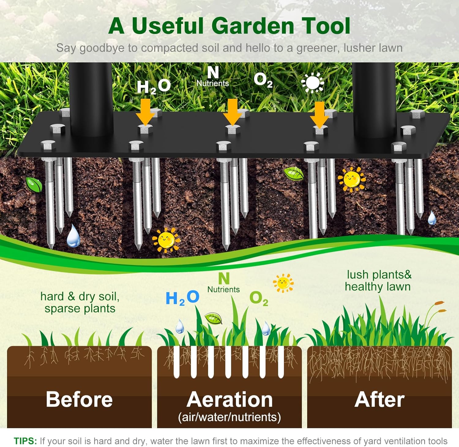Lawn Aerator Tool - Grass & Soil Aerator for Lawn & Yard Care, Durable Manual Lawn Aerator for Healthy Grass, Compact Soil & Easy-to-Use Spike Plug Aerator