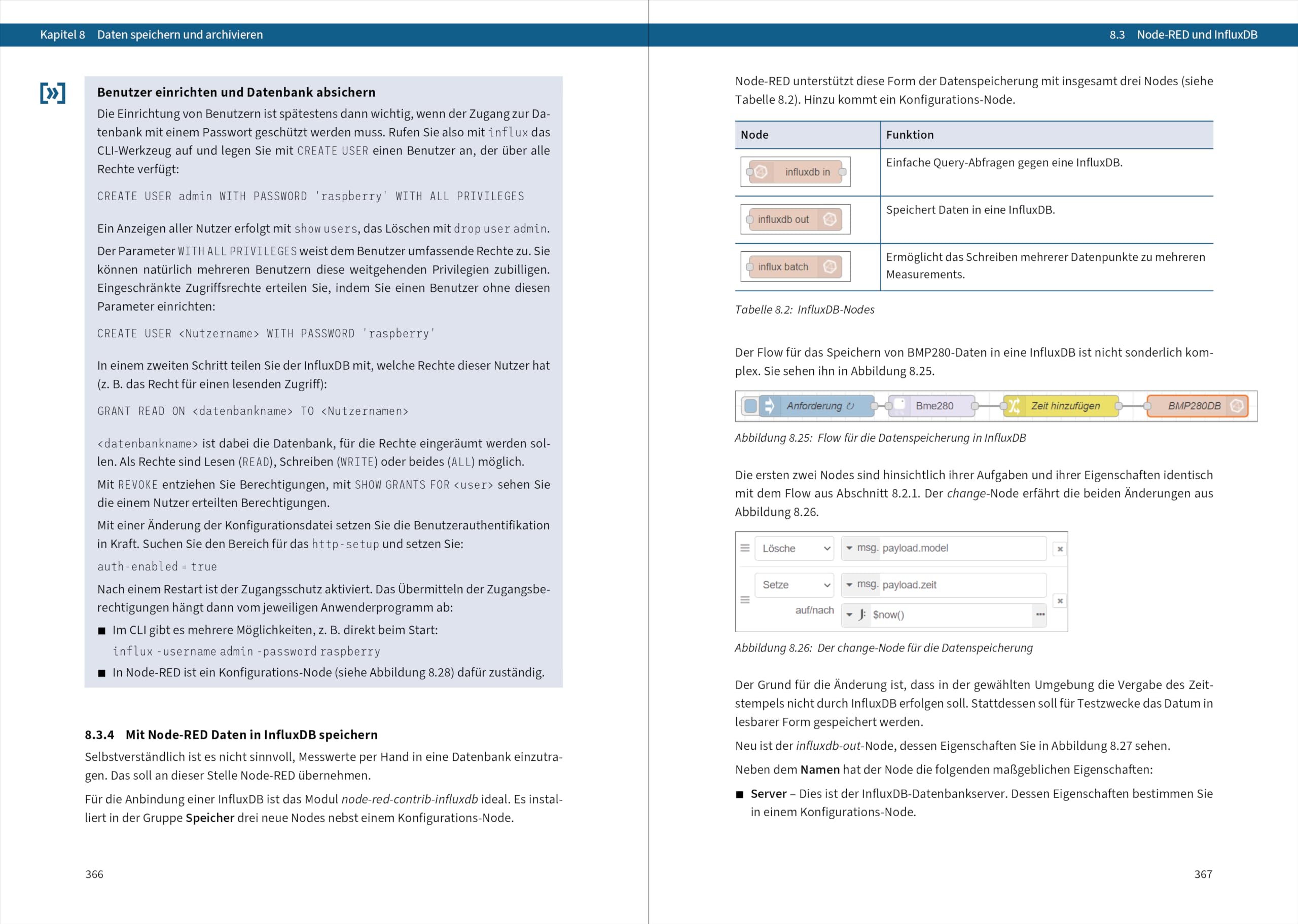 Node-RED: Das umfassende Handbuch in 4. Auflage – Visuelles Programmieren leicht gemacht