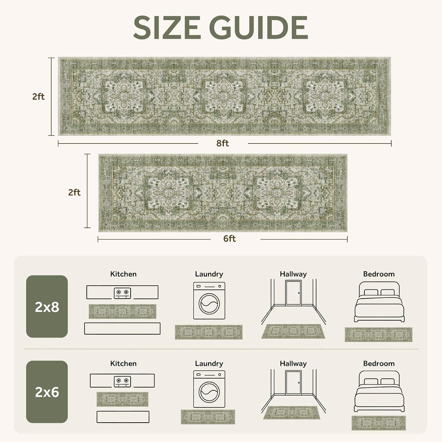2x6 Non-Slip Washable Hallway Kitchen Runner Rug, Green image 2