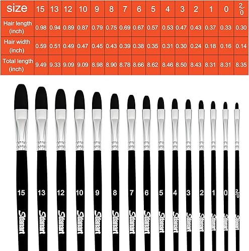 Miniatura 2 de Filbert - Juego de pinceles de pintura, 15 piezas de diferentes tamaños, pinceles de artista para acuarela, acrílico, detalles de tinta de aceite de