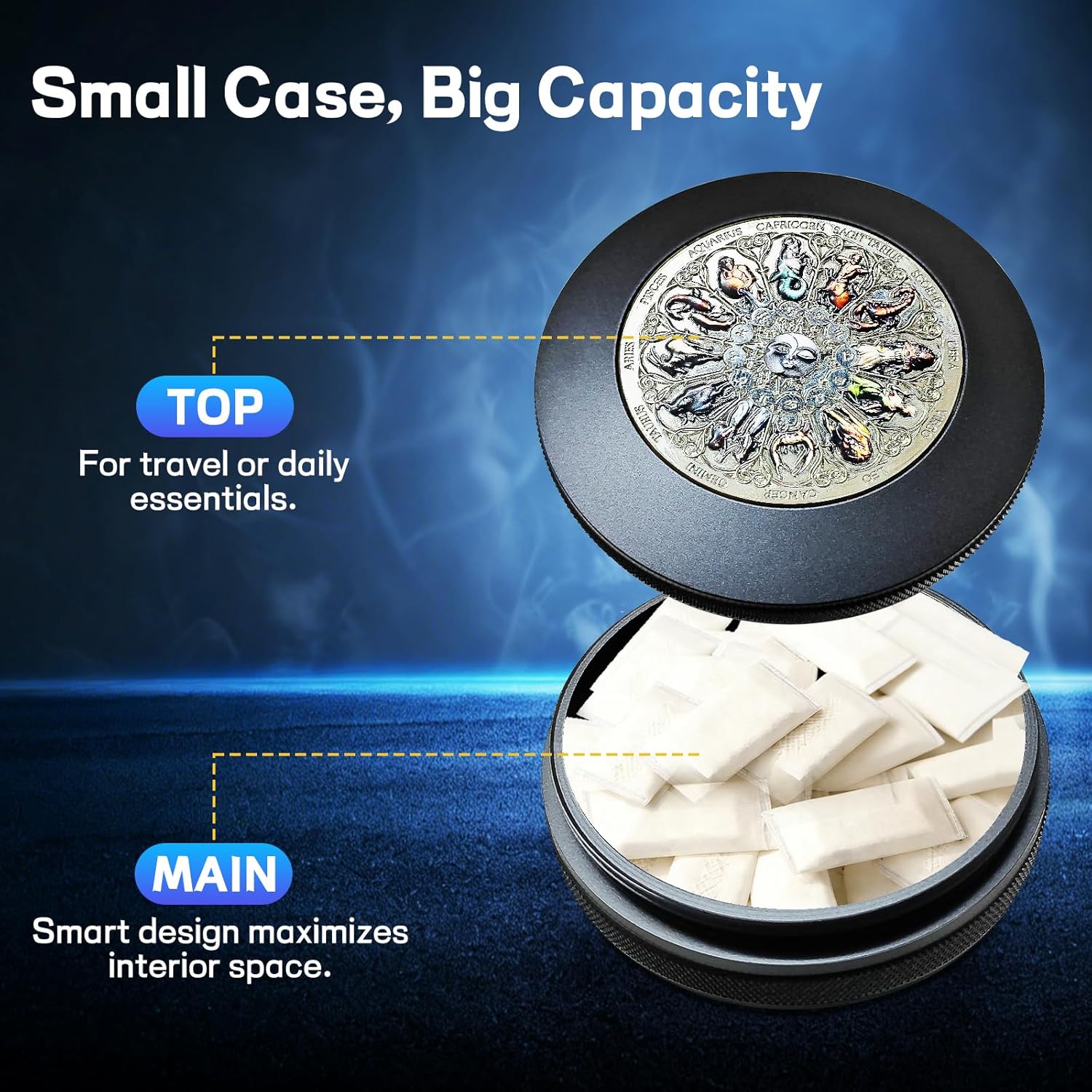 12 Zodiac Signs Metal Can | Metal Container | Pouch Container | Small Storage Tin | Relief Craftsmanship | 3D Effect