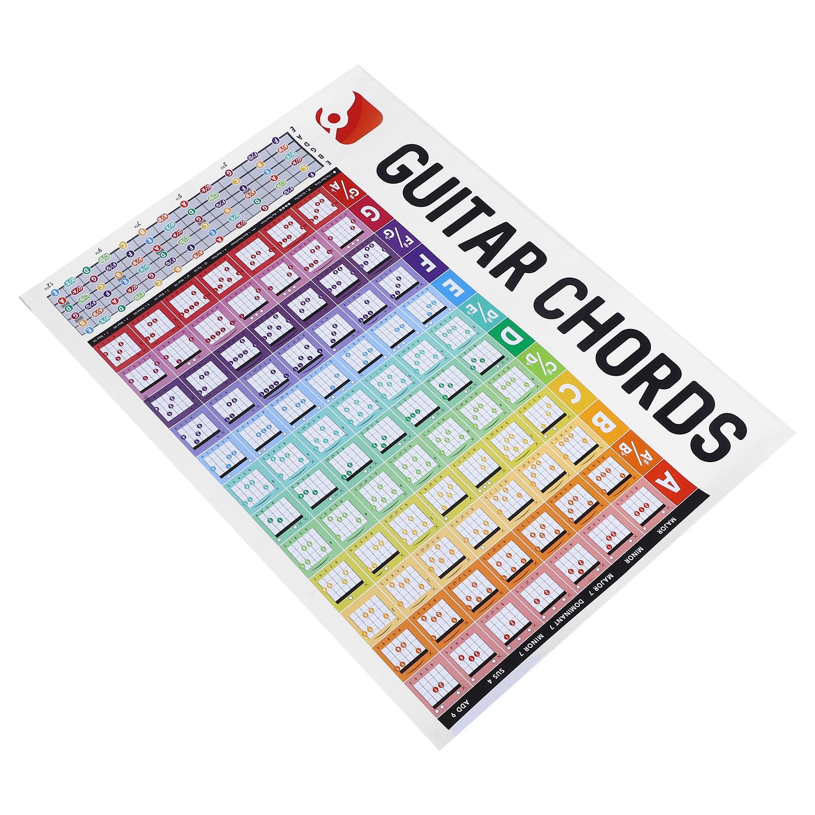 GLEAVI Gitarren Leicht Lesbar Akkordtabelle mit Großen Buchstaben Poster aus Beschichtetem Papier zum Üben für Anfänger Am Notenständer