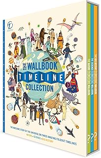 The Wallbook Timeline Collection (Timeline Wallbook)
