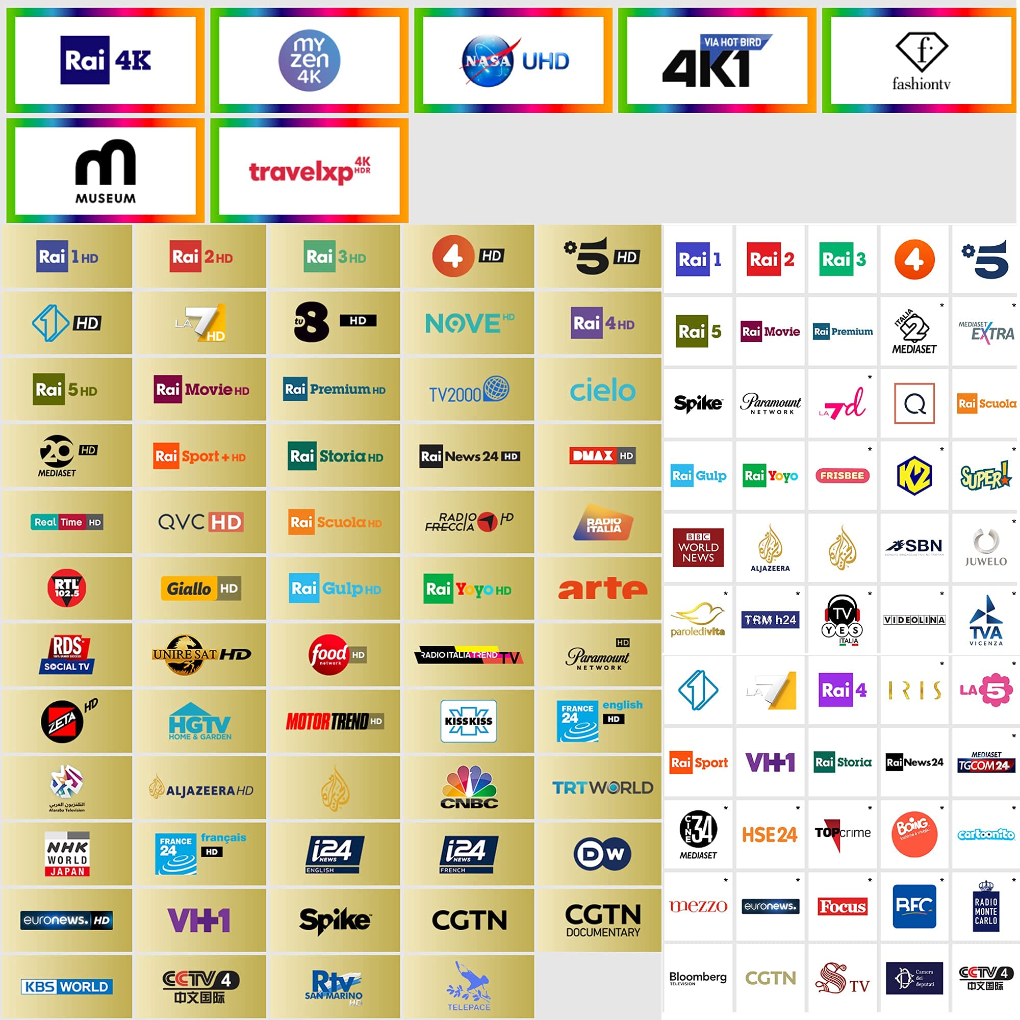 TiVuSat Karta 4K UHD + DIGIQuest Q90 Combo Receiver 4K H.265 S2+T2 HEVC Set-Top Box, certyfikowany odbiornik TiVuSat z kartą (nie jest aktywowana), odtwarzacz multimedialny, radio internetowe, USB PVR