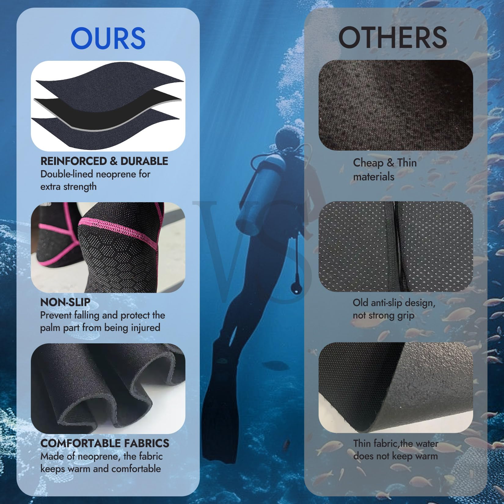 PAWHITS Neoprene Wetsuit Socks, 3mm Diving Socks with Adjustable Strap - Image 5