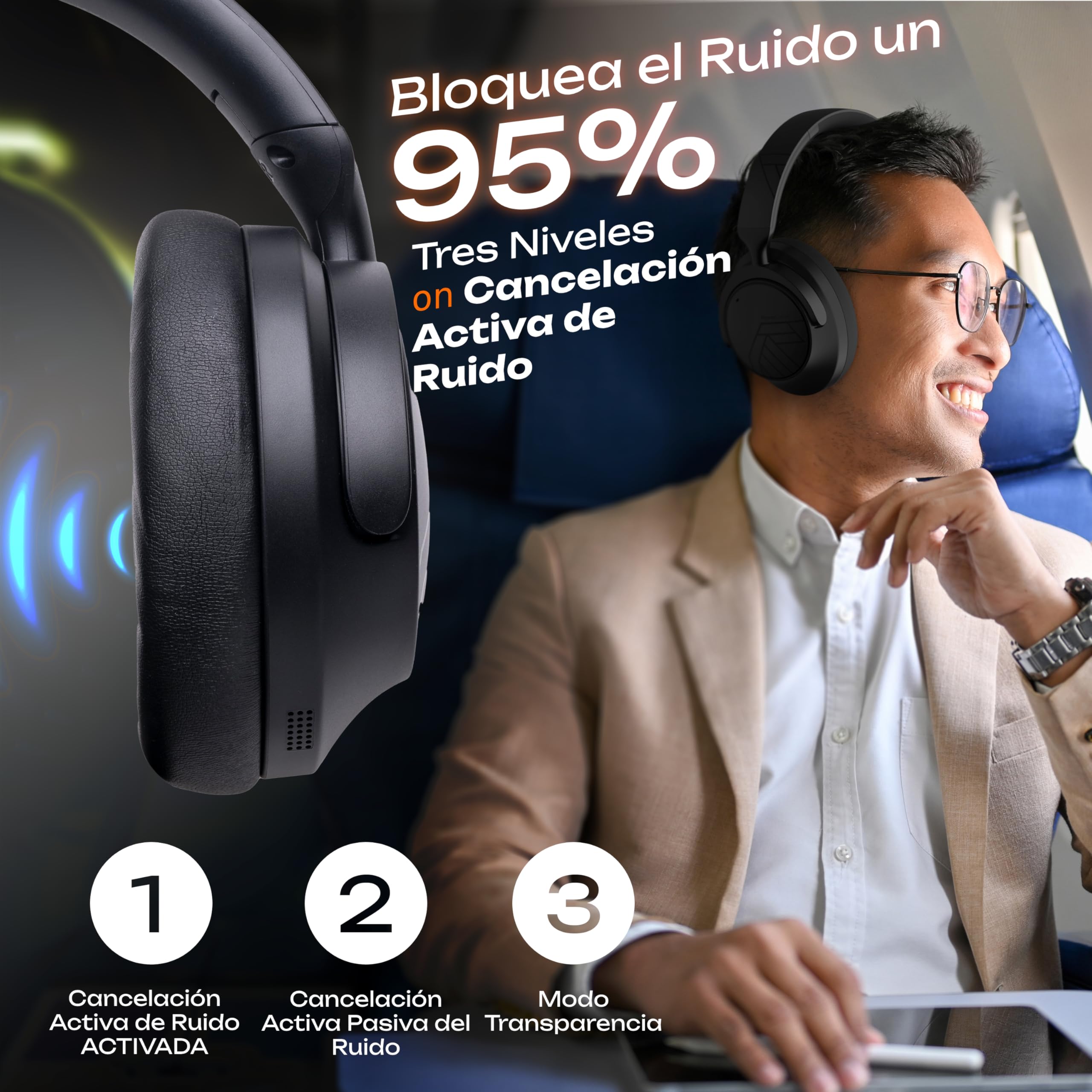 PowerLocus Cascos Inalambricos Bluetooth, Auriculares Inalámbricos con Cancelación de Ruido Activa Híbridos, 70H Reproducción, Modo Transparencia, Cascos Bluetooth Estéreo HiFi con Funda (Negro)
