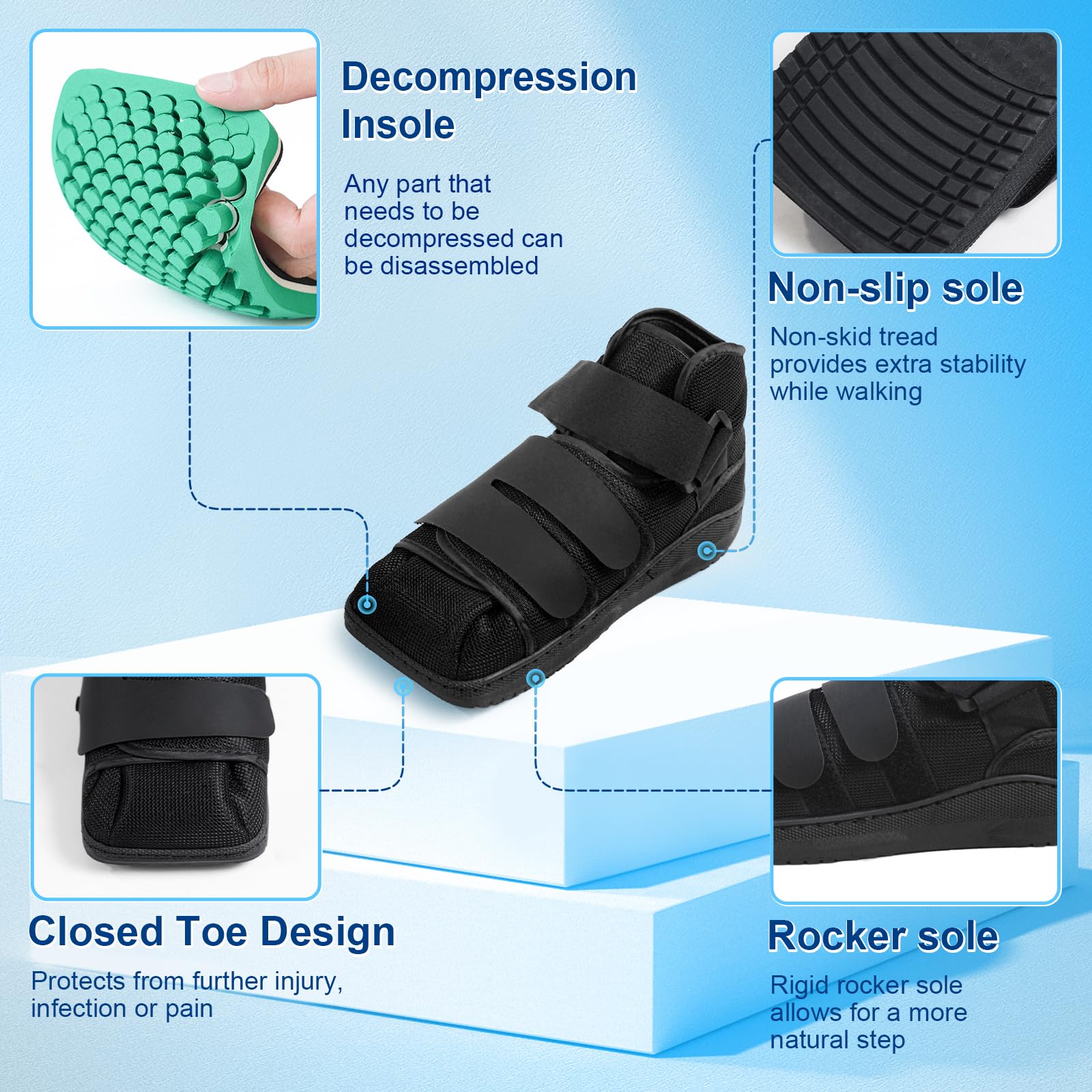Estinko Zapatos postoperatorios cerrados, zapatos postoperatorios, zapatos médicos para caminar para fracturas para hombres y mujeres, soporte postoperatorio u operación, pie o dedo del pie roto, con