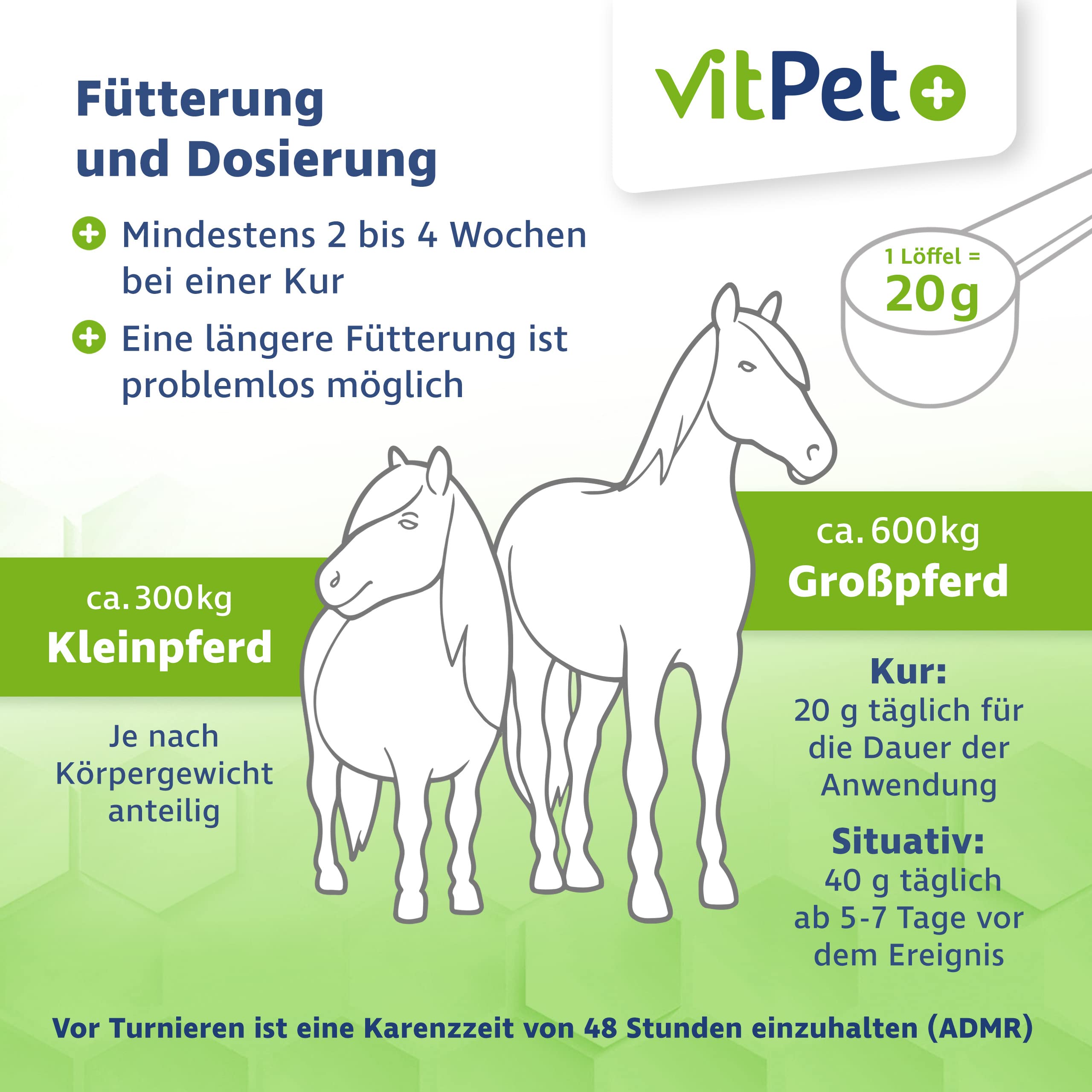 MagRelax für Pferde – Magnesium Pferd mit Tryptophan und Vitamin B-Komplex – 2 kg inklusive Dosierlöffel