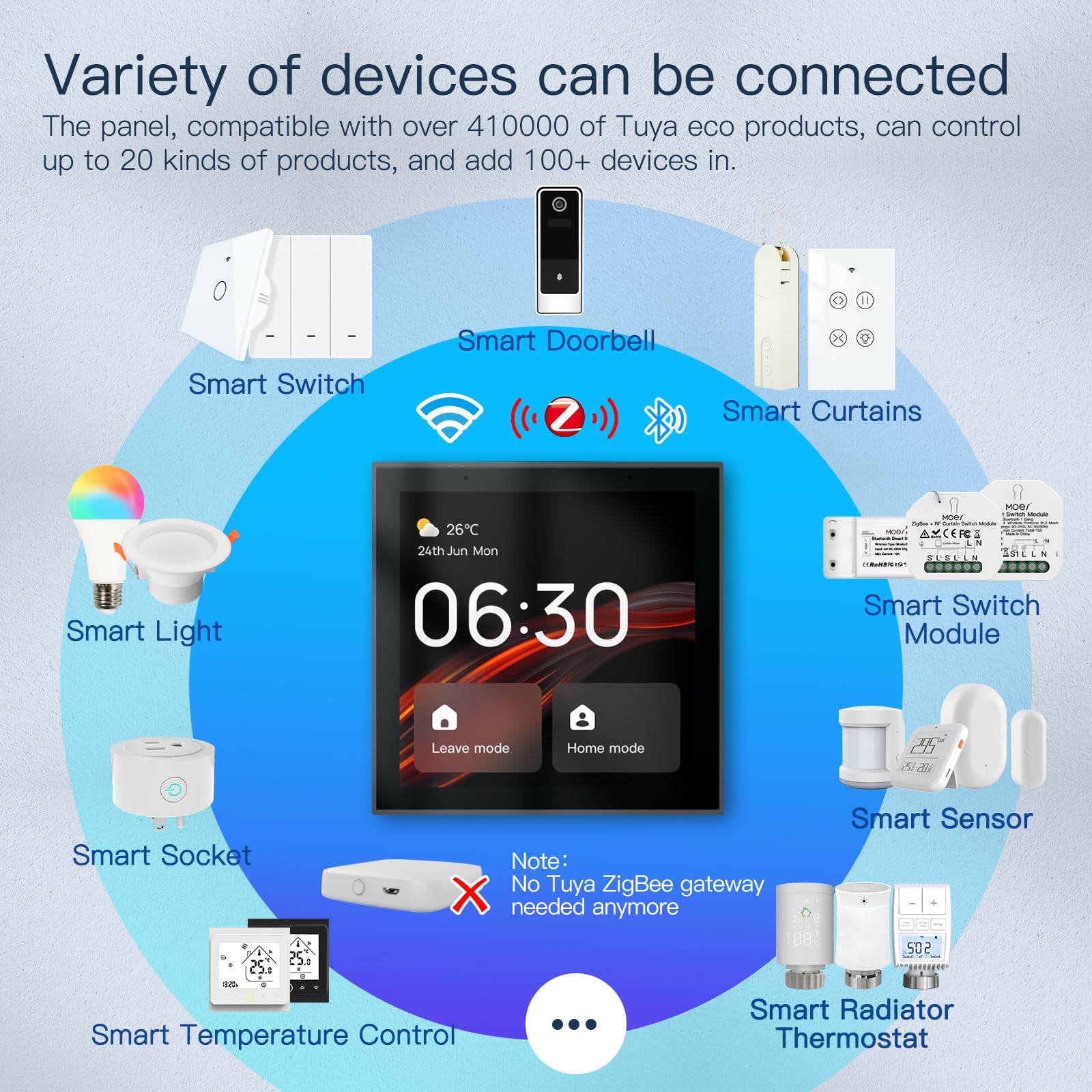 Panneau de contrôle Smart Home avec Alexa intégré, écran tactile 4 pouces, Hub Zigbee 3.0 et passerelle BLE SIG Mesh, affichage température et météo, mode maison et sortie, WiFi Tuya Smart Life, 86 x