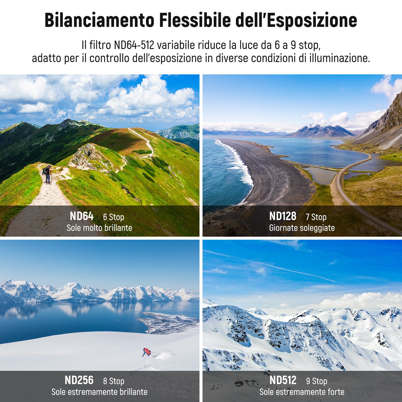 NEEWER Filtro ND Variabile Compatibile con DJI Mini 3 Pro, ND32-512 5-9 Stop a Scatto Vetro Ottico HD Multistrato Telaio Sottile in Metallo per Fotocamera Drone per Video, Accessori Fotografia Aerea