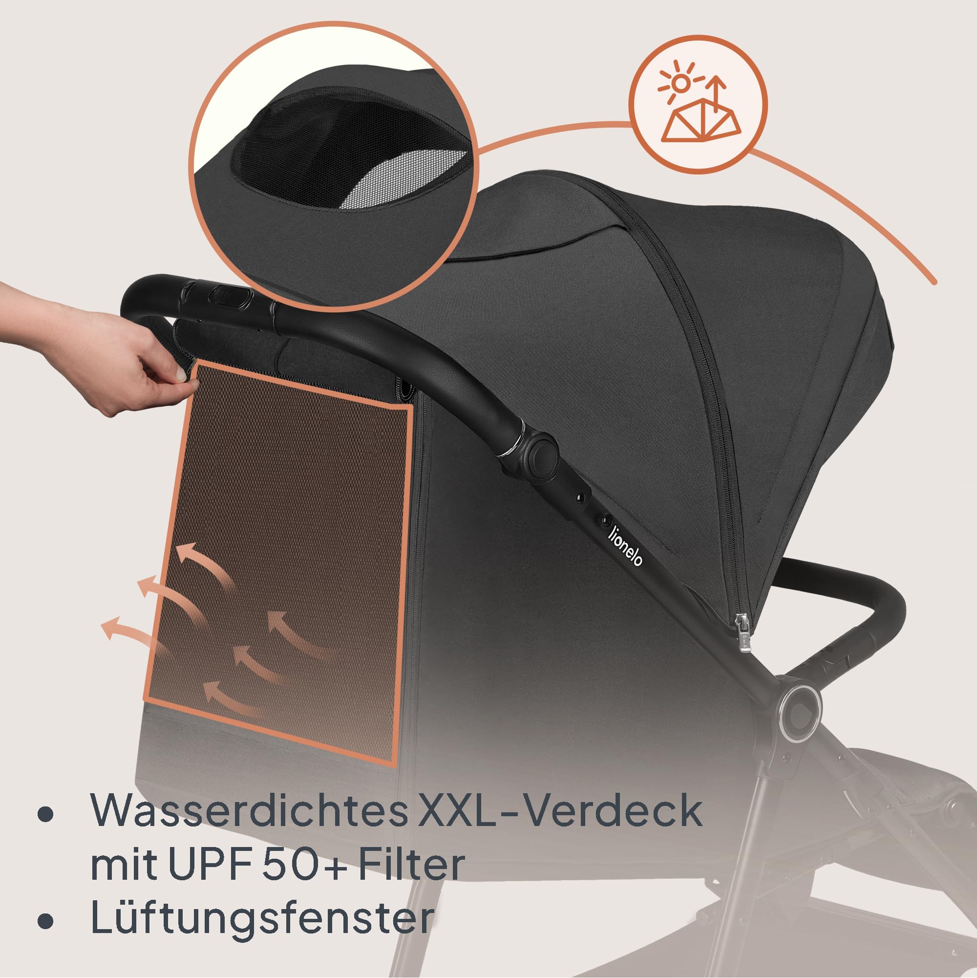 LIONELO MIRA Buggy bis zu 22 kg von 6 Monaten bis 4 Jahren Schwenkbare 360° Räder Volle Stoßdämpfung Verstellbare Rückenlehne und höhenverstellbares Verdeck XXL UPF50+ Großer Korb bis zu 3 kg | Schwenkbare 360° Räder Volle Stoßdämpfung Verstellbare Rücken