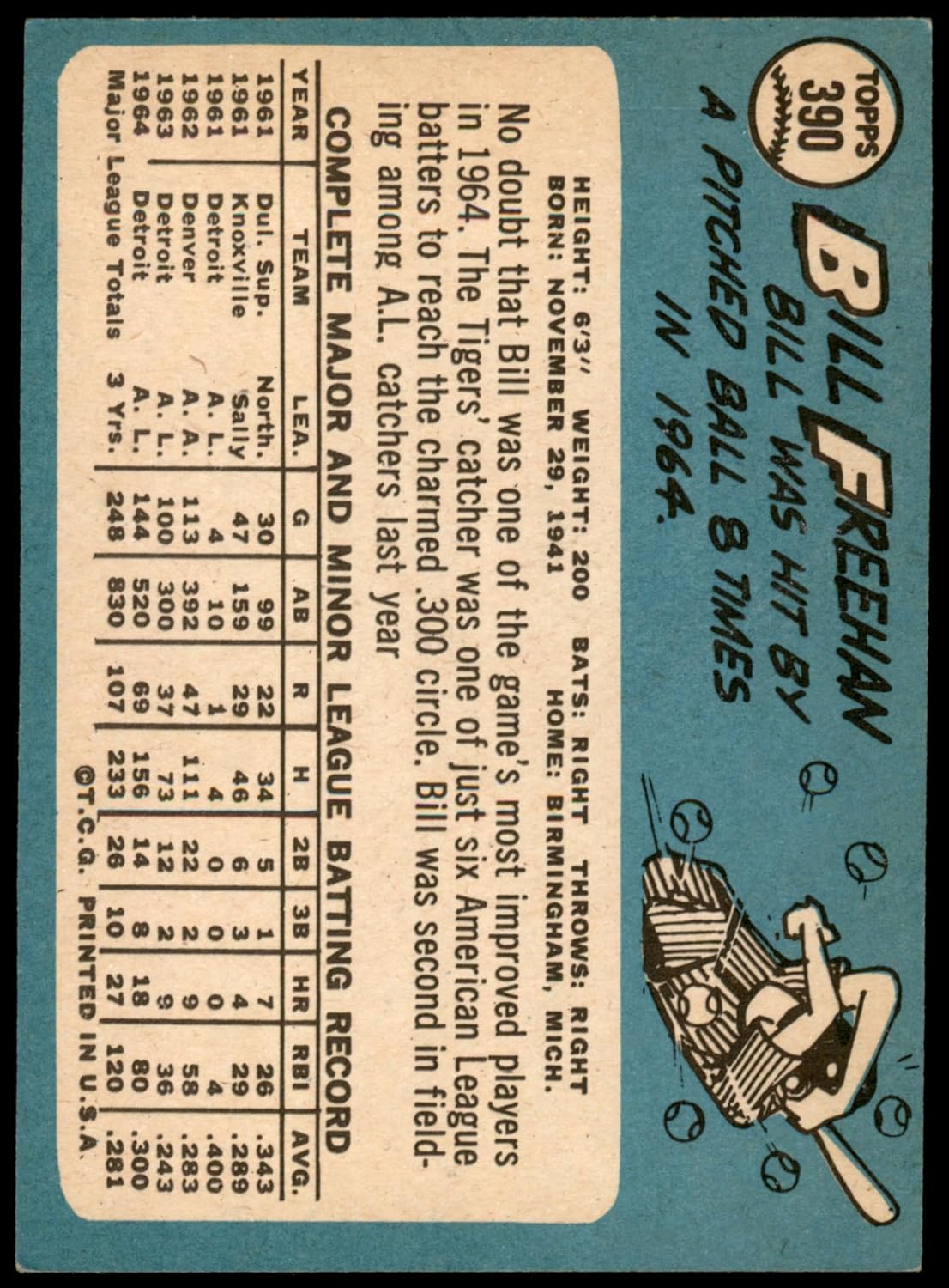 1965 Topps #390 Bill Freehan Detroit Tigers (Baseball Card) EX Tigers