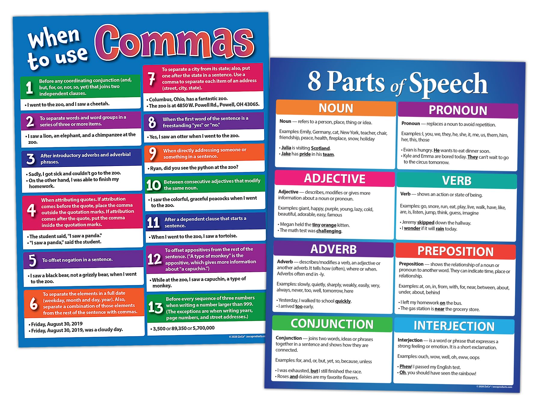ZOCO - English Grammar Poster Set (2-Pack): Comma Rules and 8 Parts of Speech - Laminated 17" x 22" Charts for Language Arts and Classroom Decor