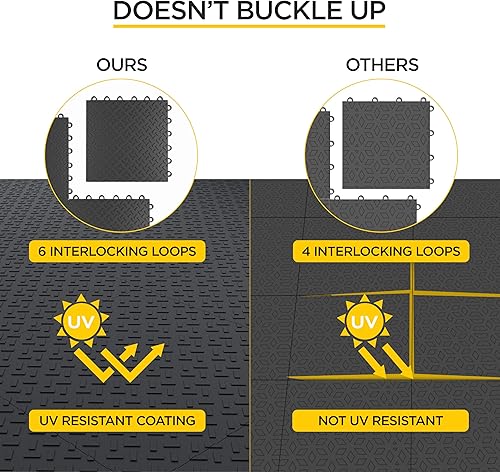 Miniatura 6 de Baldosas de garaje - Negro