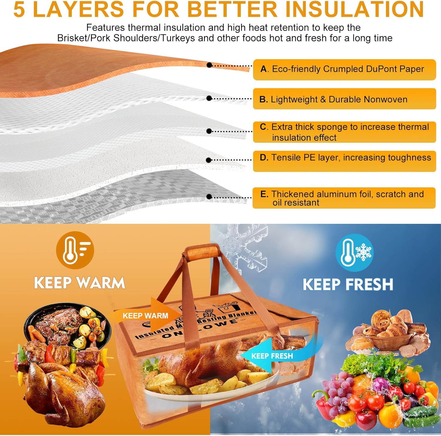 BBQ Blanket for Resting Meat - Insulated Meat Resting Bag for Smoking & Grilling | Compatible with Multiple models BBQ Prep Tub for Large Brisket/Beef/Pork Shoulders, Gifts for Men, Christmas Gifts - Image 3