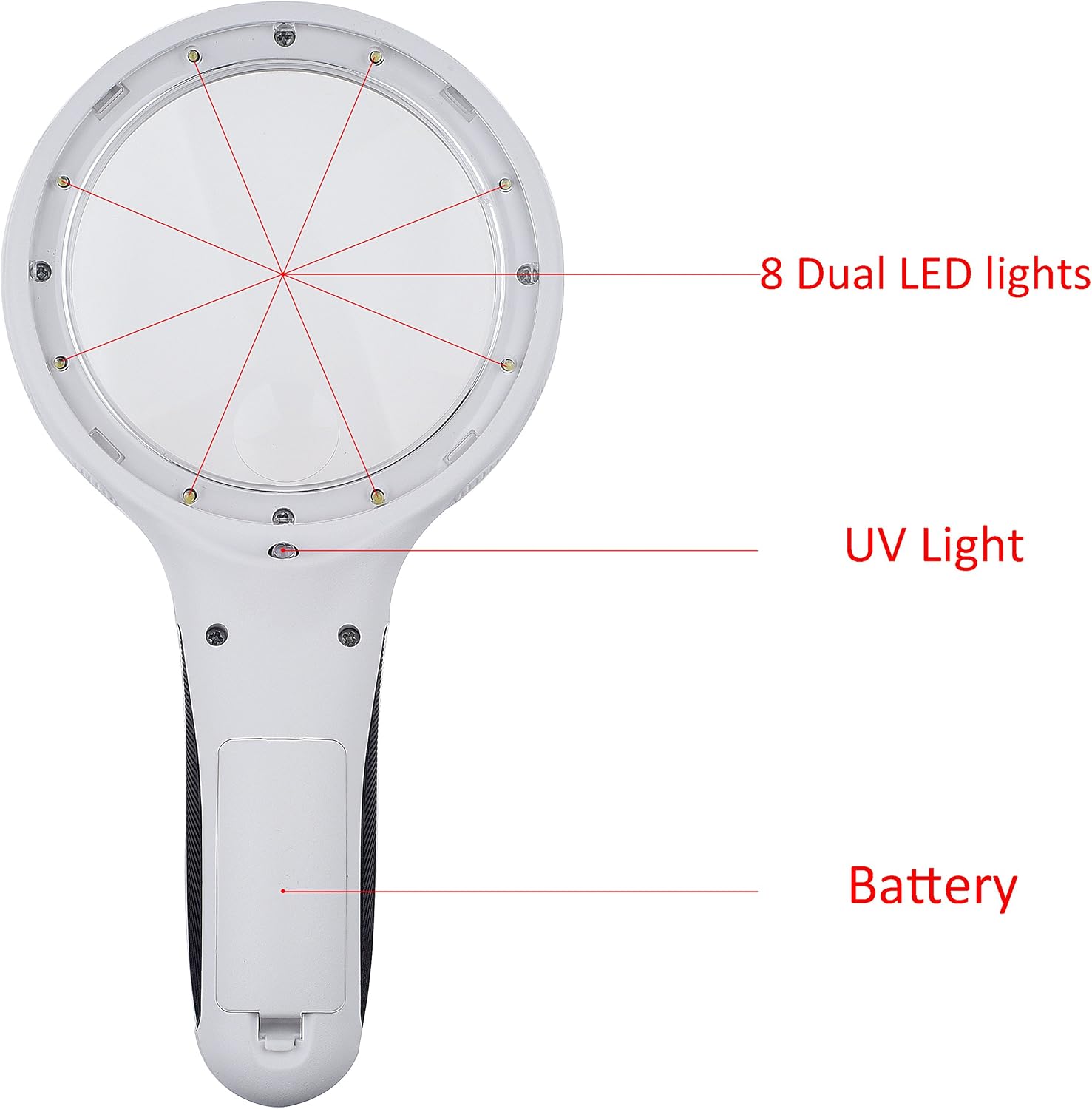 KARE and Kind 8 LED Handheld Magnifying Glass with Dual Glass - 2.5X and 8X Magnification Power - Ergonomically Designed Handle - for Senior Reading, Hobbies and Crafts, Computer Repair and Jewelry
