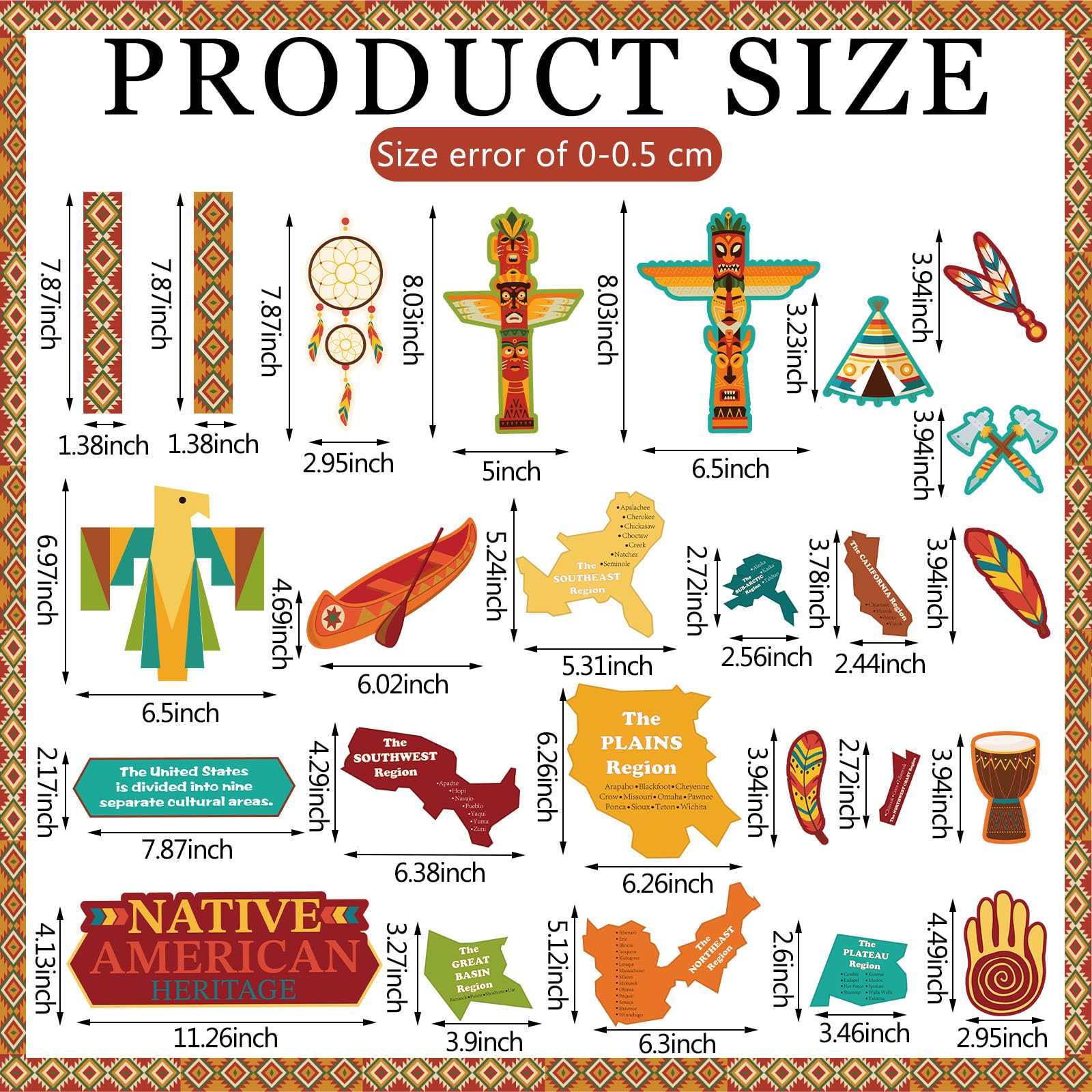 Snapklik.com : Native American Heritage Bulletin Board Classroom ...