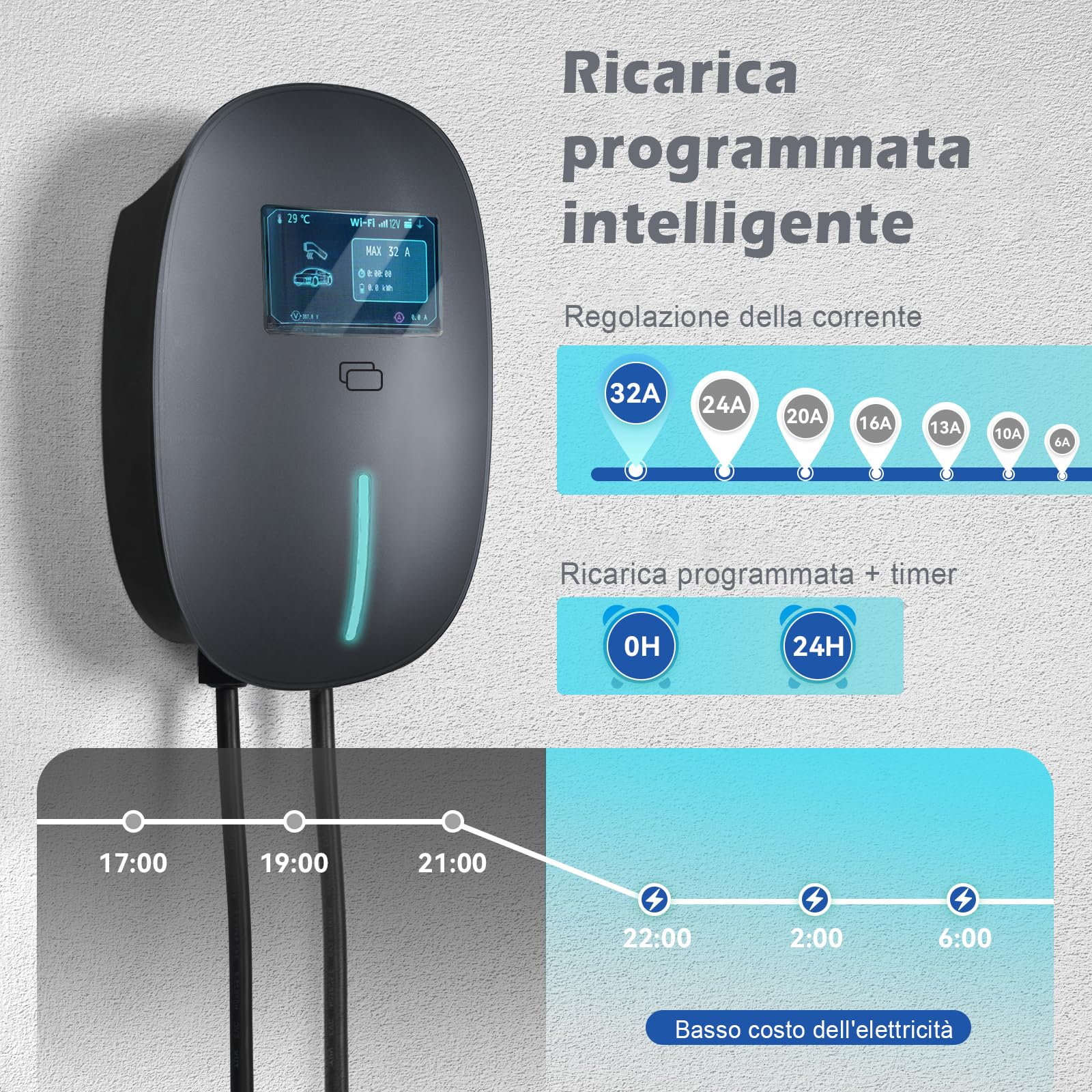 YU YUSING Colonnina Ricarica Auto Elettrica 22 KW, 7M Cavo Ricarica Auto Elettrica Tipo 2, 6-32A Wallbox Trifase, Carichino Auto elettrica con Schuko, Contro App, LCD Digitale e Supporto, IP65, Grigio