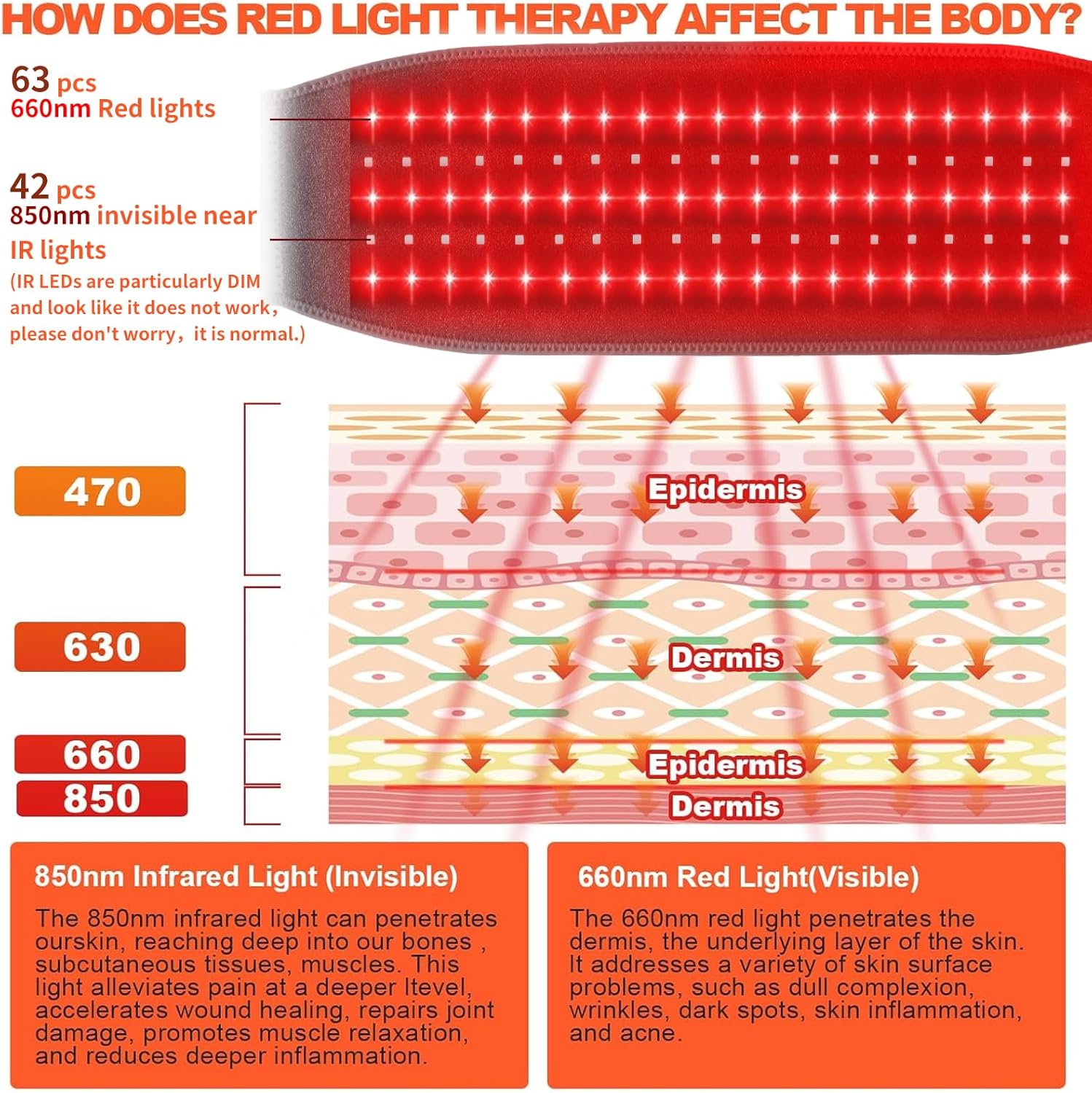 Red Light Therapy Belt 105 3-in-1 LED Beads 660nm and 850nm Near Infrared for Body Waist Back Knees 5 Brightness 7 Timer Modes