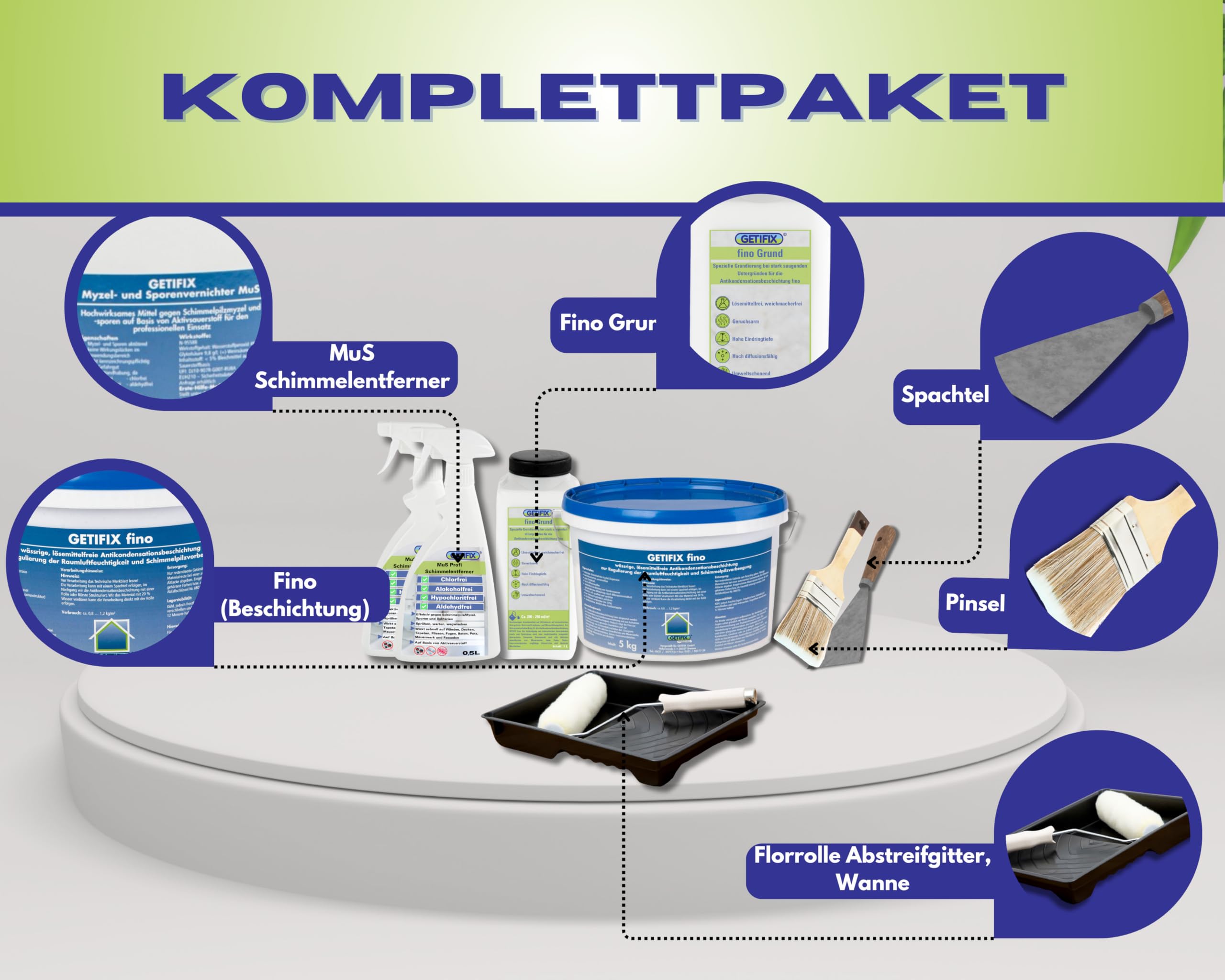 Schimmelschutz Set für 5m², komplett DIY-Set, Aufnahme von zu hoher Luftfeuchtigkeit, für alle üblichen Innenflächen wie Mauerwerke, feste Putze etc.
