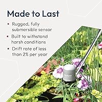 Vista 6 de Apogee Instruments MQ-610: Medidor cuántico ePAR de 400-750 nm - para luces LED de cultivo de invernadero de rango extendido, luz solar y cuidado