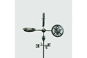 Weathervanes: An Architectural Accent with Historical Charm