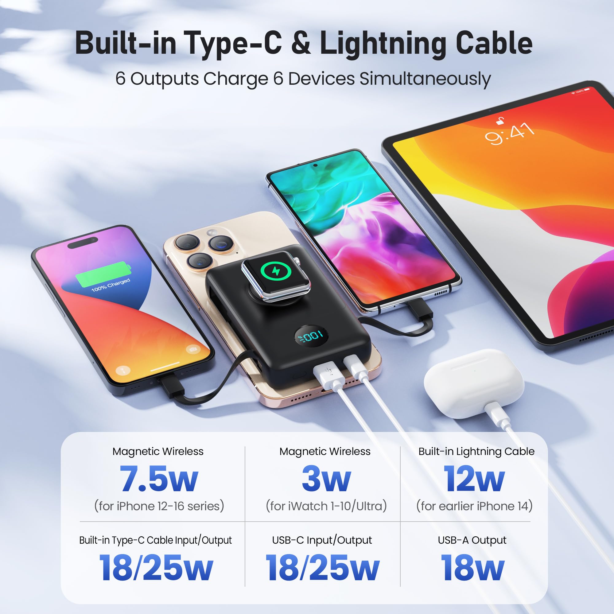 Amazon.com: Ekrist Magnetic Portable Charger for MagSafe with