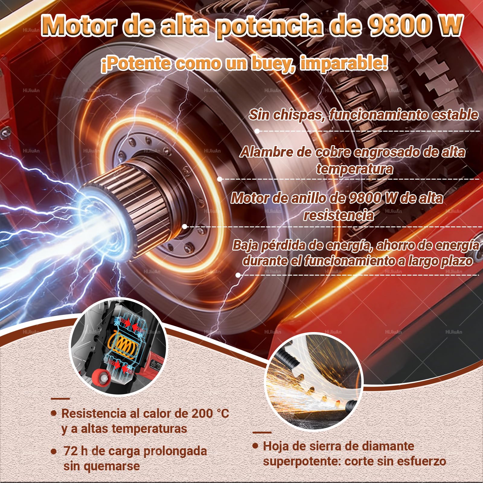 Cortadora De Pared Eléctrica De 16", Velocidad De 3000 Rpm, Sierra Circular Eléctrica Para Hormigón De 9800 W, Profundidad De Corte De 11,8", Con 2 Hojas De Sierra Y Sistema De Supresión De Polvo