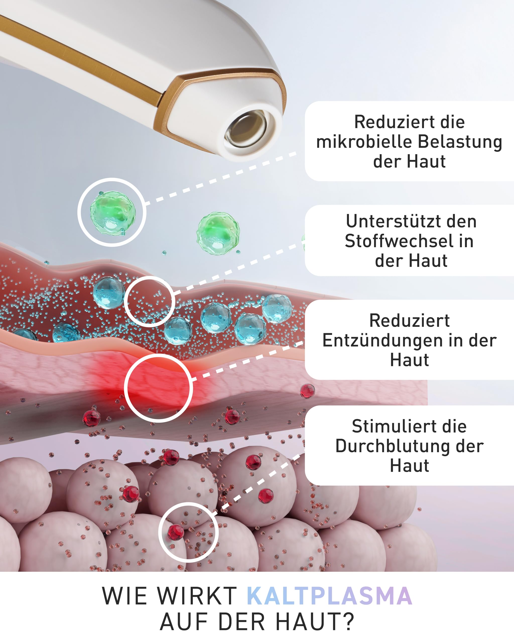 N1 My Coldplasma Home - Innovatives Kaltplasma-Beautygerät - effektive Tiefenpflege, glatteres Hautbild - Kaltplasma Therapiegerät für tägliche Luxus-Routine - Skin Beauty Booster