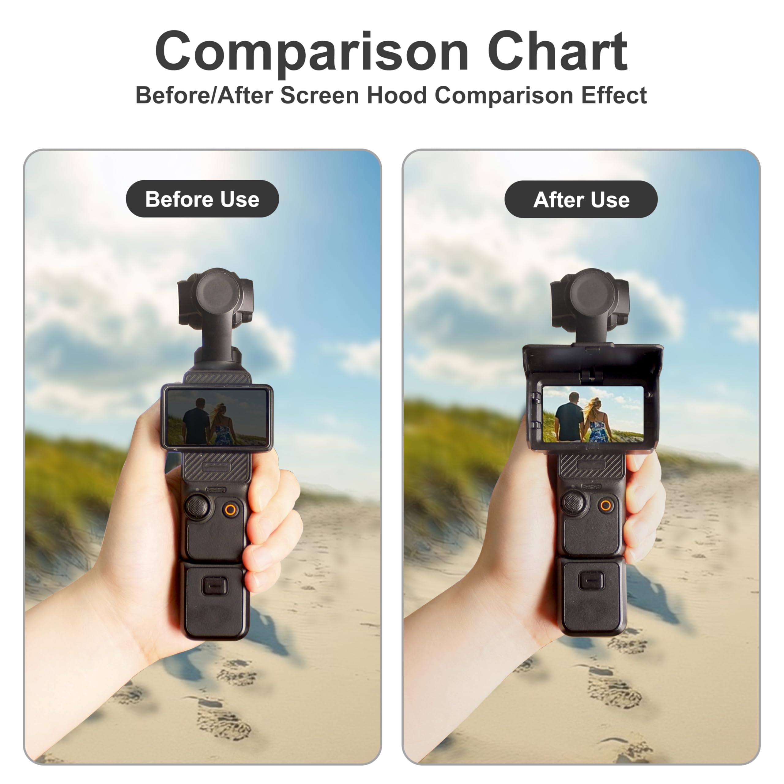 FitStill Screen Mini Blackout Funda para DJI Osmo Pocket 3 Antideslumbrante Antirreflectante, Accesorios Pocket 3 Protector de Pantalla Giratoria Se adapta a tu cuerpo