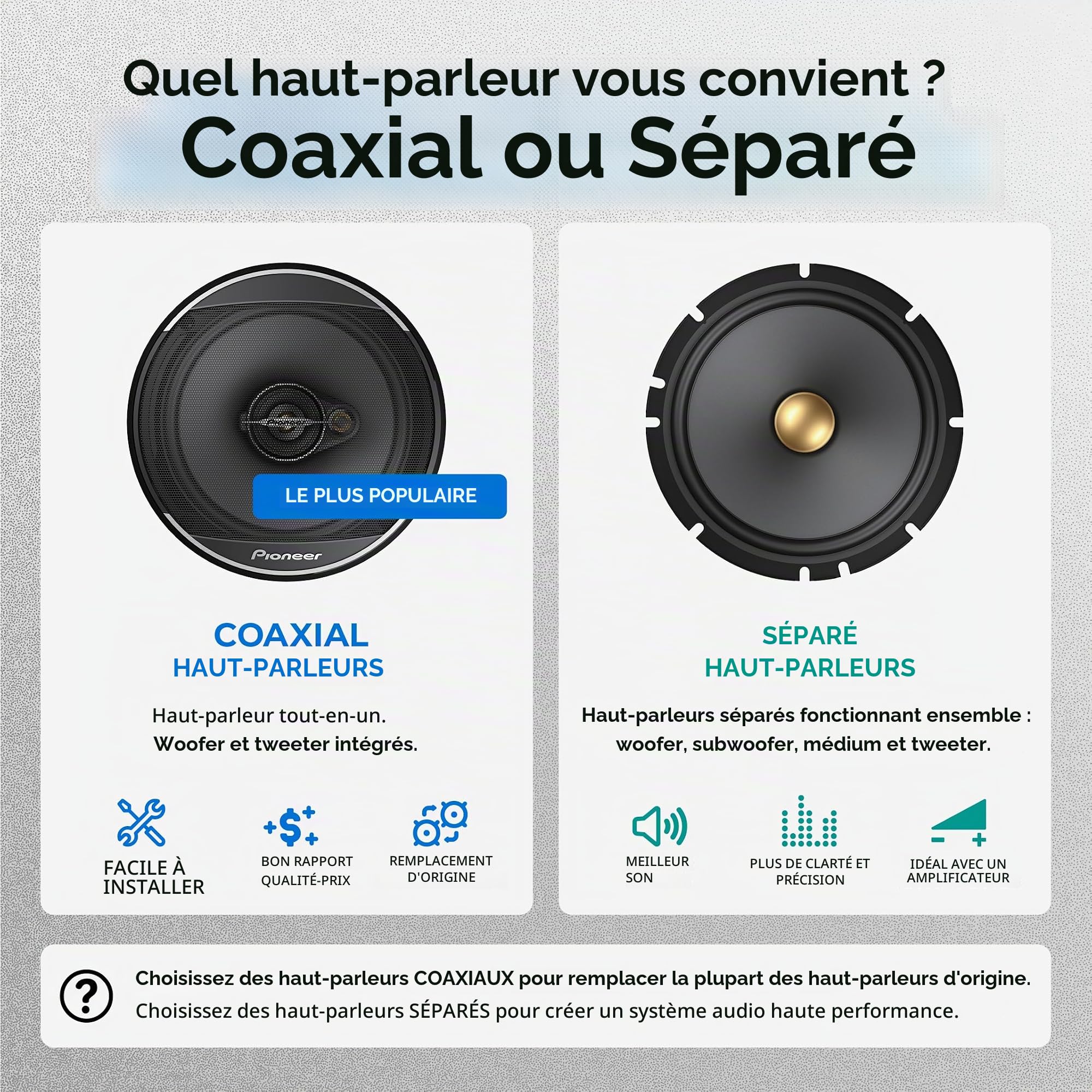 PIONEER TS-A6881F Haut-parleurs Voiture coaxiaux 4 Voies elliptiques 6" x 8", Puissance 350 Watts