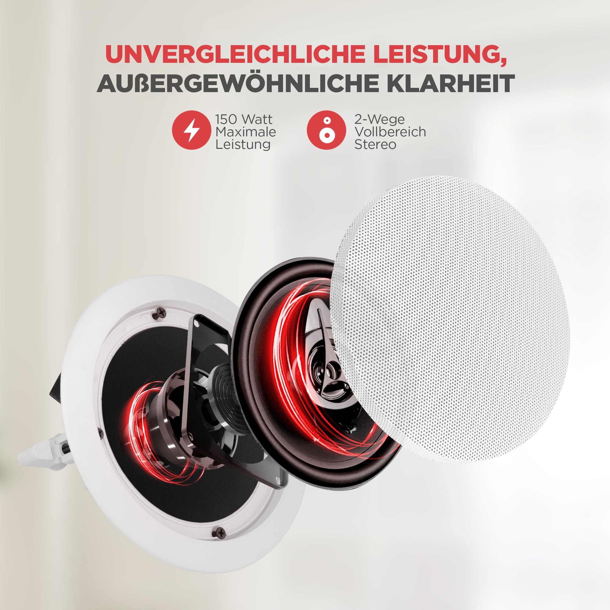 Pyle Deckenlautsprecher, 13cm- 2-Wege Einbaulautsprecher, 150W, Rund, Weiß- Für Decke & Wandmontage, 80 Hz–20 kHz, Flach & Leicht zu Installieren, Ideal für Heimkino & Multiroom