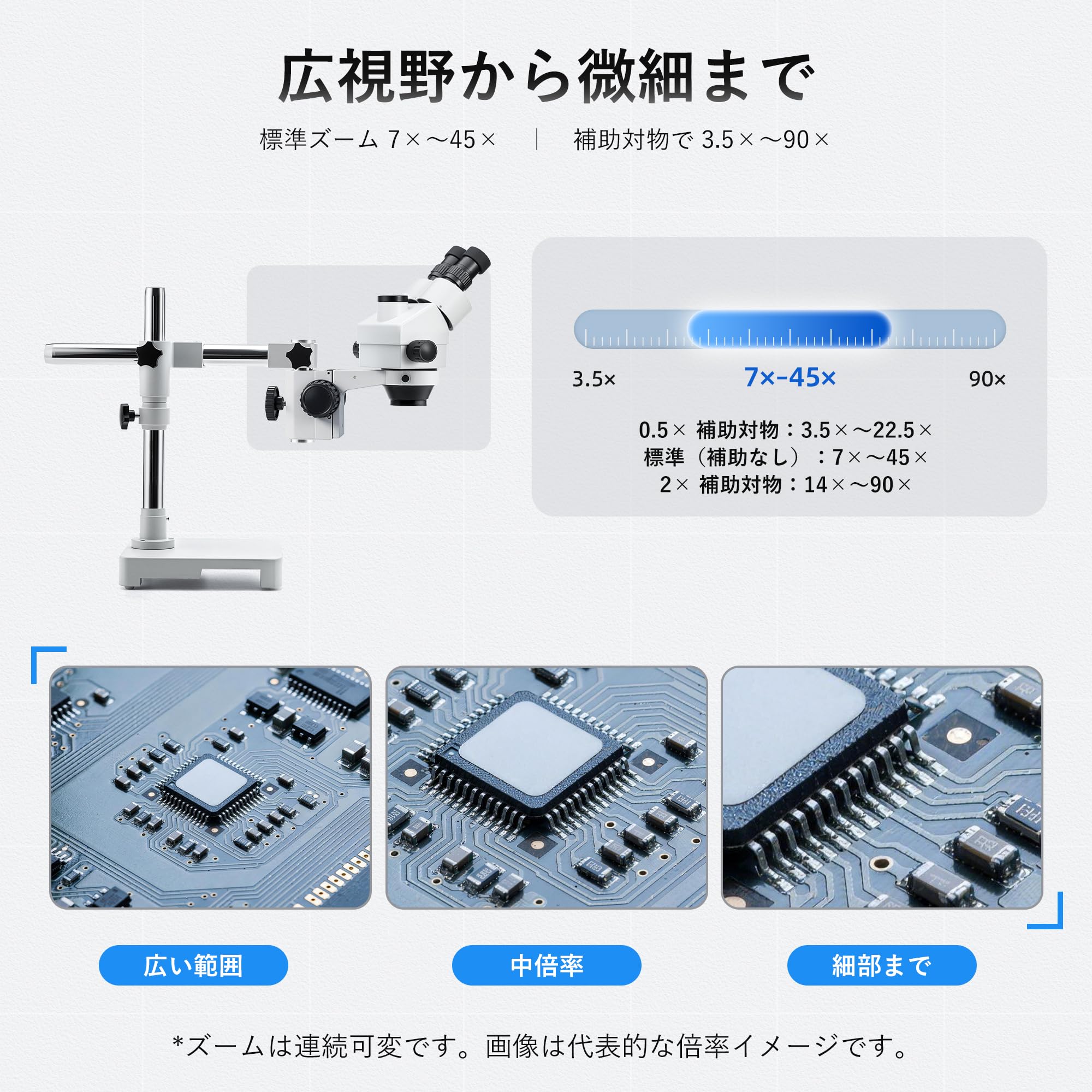 Amazon.co.jp: SWIFT 三眼ステレオズーム顕微鏡 総合倍率3.5-90倍 0.5