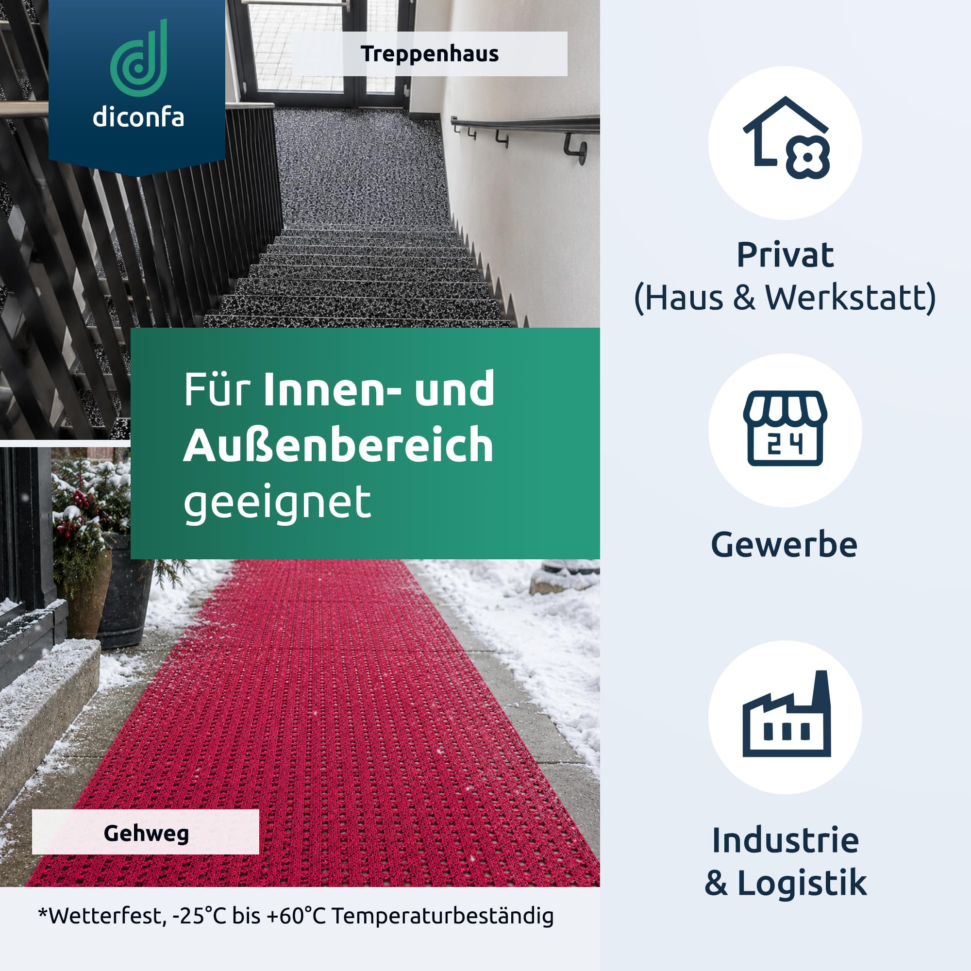 diconfa Sicherheitsmatte PVC gegen Glätte grau, 1m x 3m, 6mm dick | AUF MAß - 0,1m bis 1,8m BREIT - 0,1m bis 10m LANG - Antirutschmatte Außenbereich Eis Schnee gegen Granulat Beschichtung