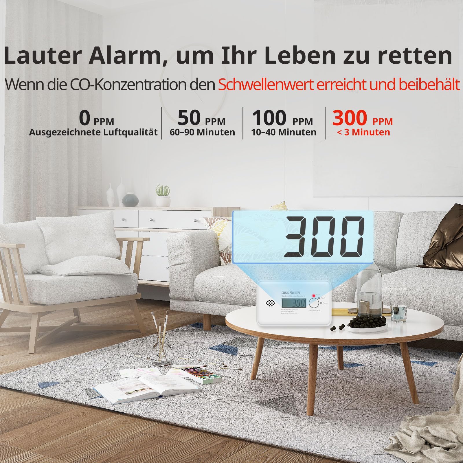 Wisualarm Vernetzter Rauchmelder, Wärme- und Kohlenmonoxid-Alarm-Set, vorverknüpft, konform mit Schottland und England, Fernbedienung (1 Rauchmelder+1 Hitzemelder+1 CO)
