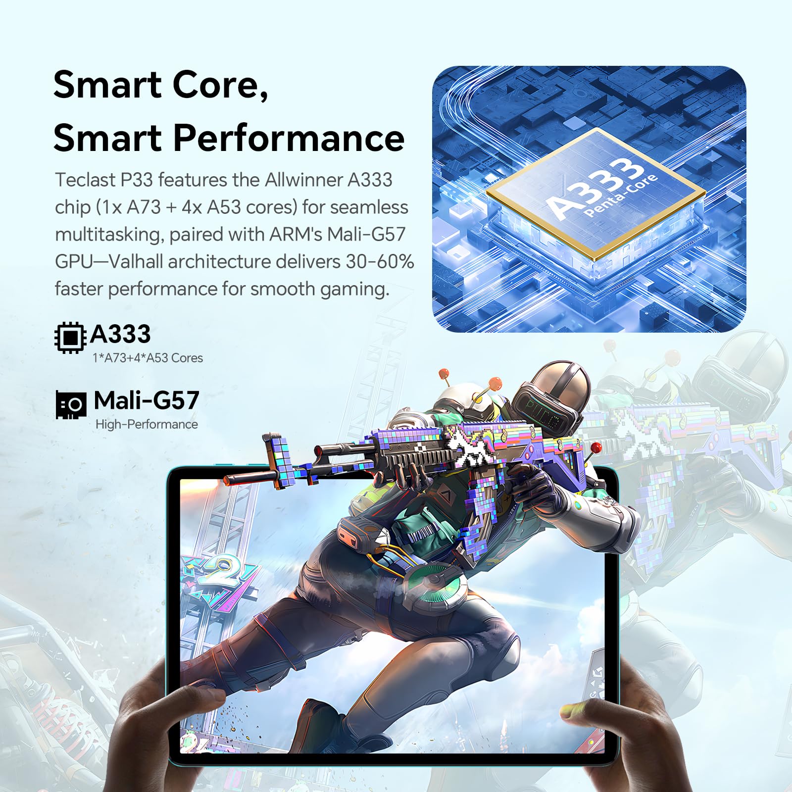 TECLAST P33 Tablet 10 Pulgadas Gemini AI, Android Tableta con 10 Accesorios, 64GB+4TB TF, 2GHz Octa-Core, Widevine L1, WiFi 6, 6000mAh/BT5.4/OTG, Tablet con Teclado+Lápiz+Funda+Ratón+Auriculares, 2026
