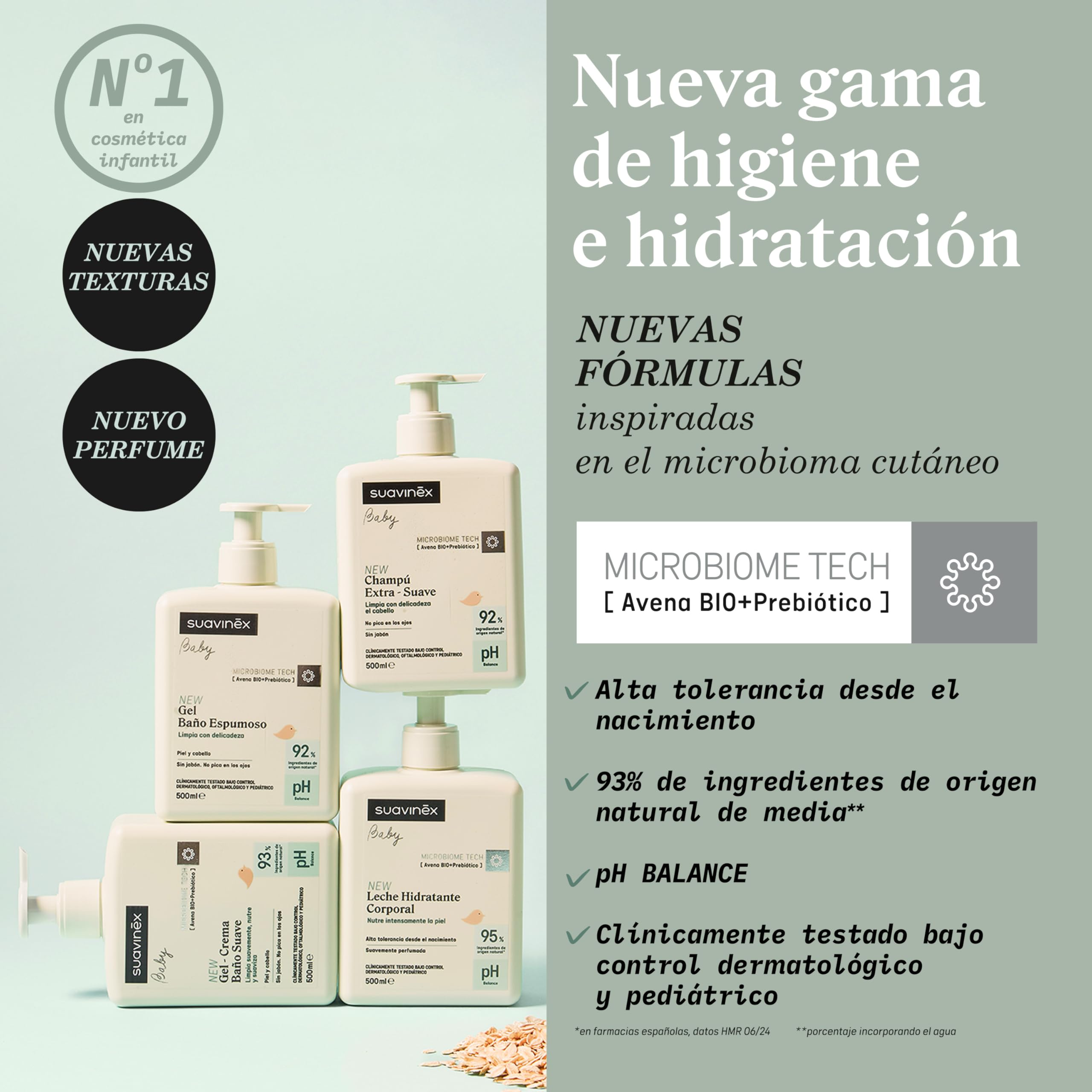 Suavinex, Pakiet dla niemowląt z żelem - Szampon Syndet do skóry i włosów, bez mydła, 750 ml + balsam nawilżający do ciała 750 ml, nadaje się do skóry wrażliwej i noworodków, z 90%-93% składnikami