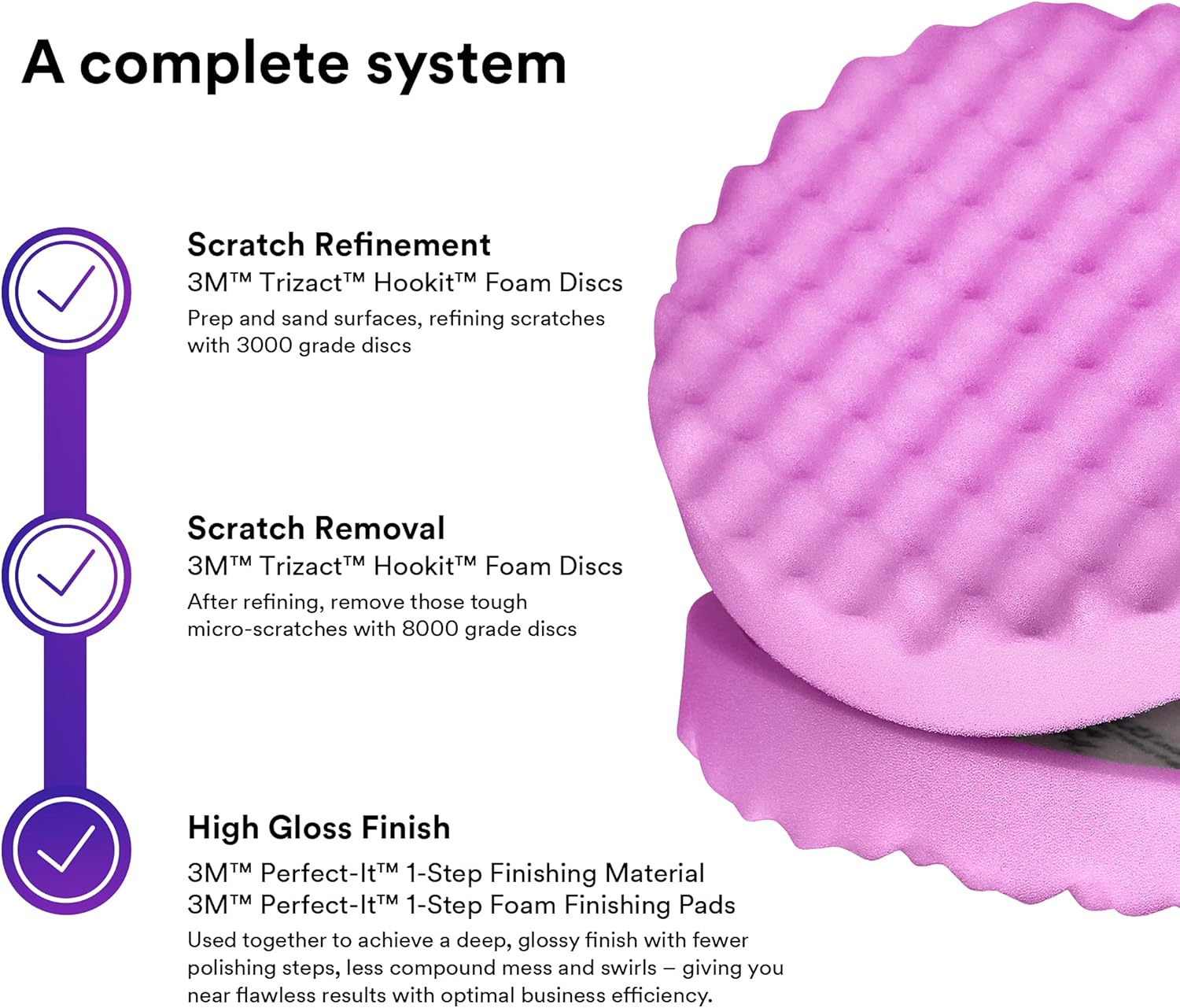 3M Perfect It 1 Step Foam Finishing Pad, 33037, Inset Hook it, Surface Buffing, Collision Repair, High Gloss Polish, 8 in