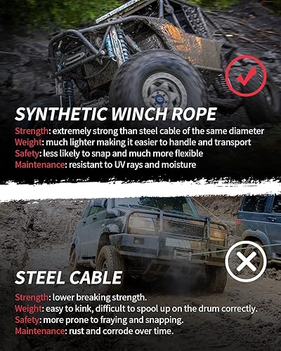 Miniatura 5 de Kolvoii Cuerda sintética para cabrestante, kit de cable de cabrestante de 27 pulgadas x 50 pies, 11000 libras con gancho de acero resistente, funda