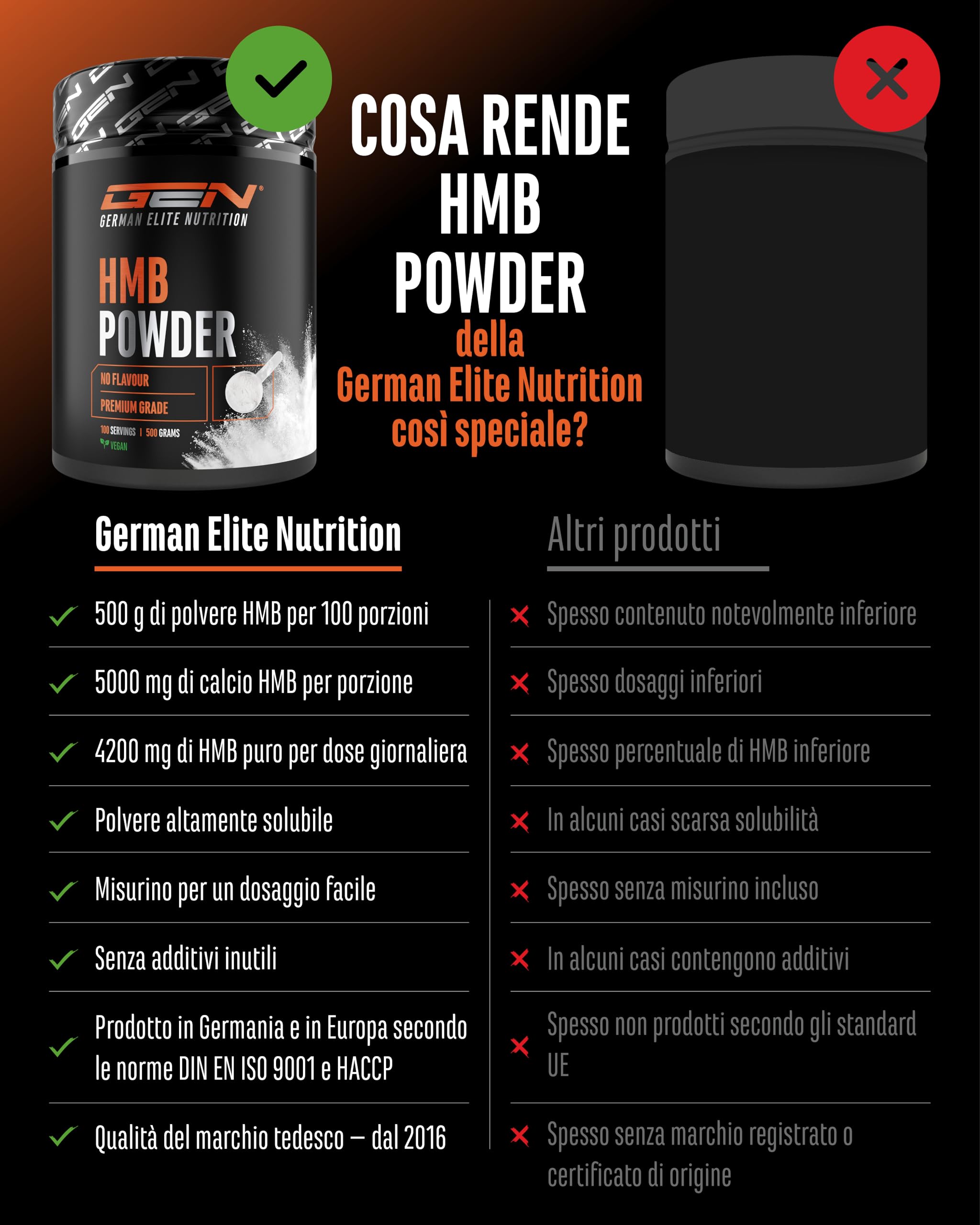 HMB in Polvere 500 g - Calcio-HMB ad alta purezza - Beta-Idrossi-Beta-Metilbutirrato - 100 Porzioni - Senza additivi, Vegano