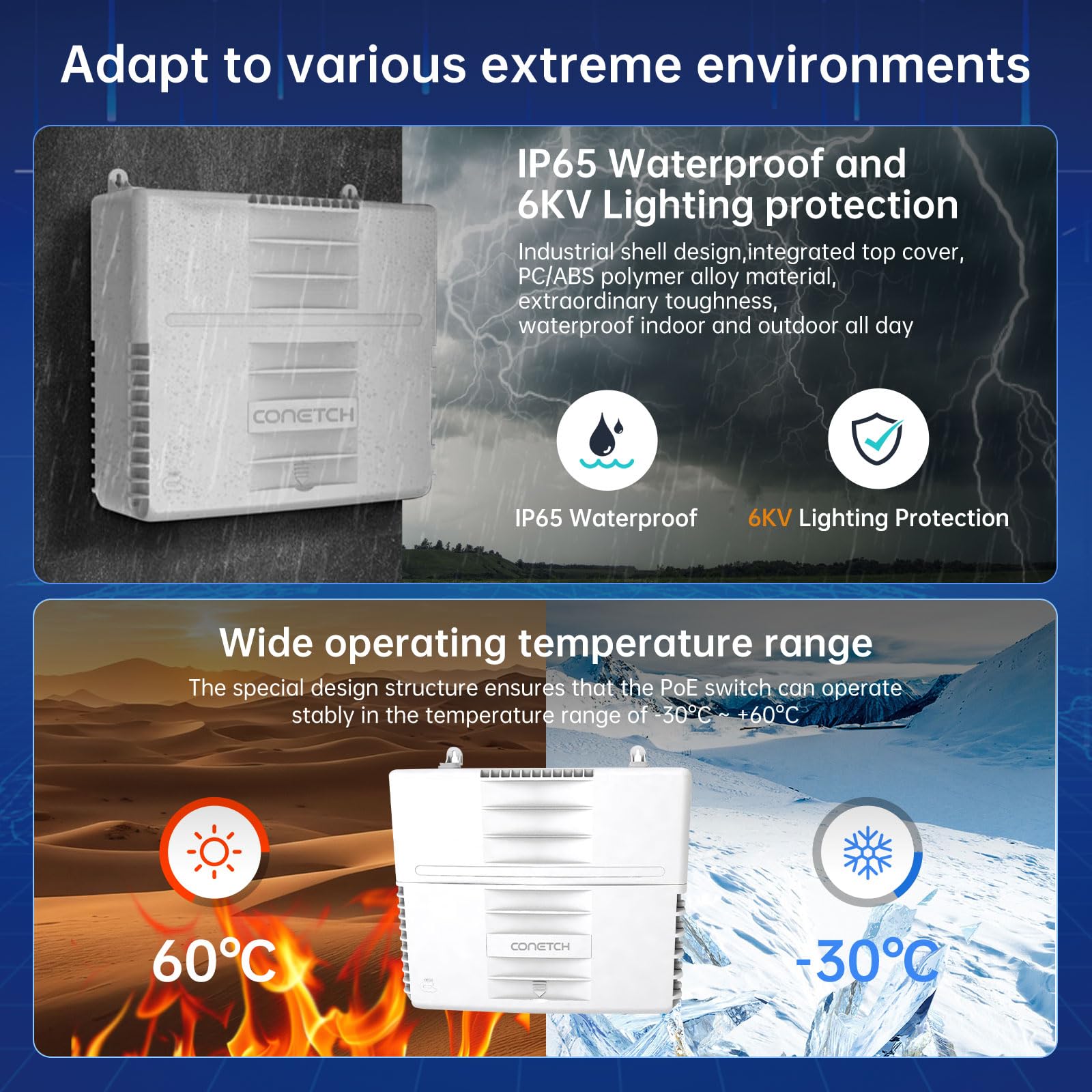 Commutateur PoE extérieur à 10 ports avec 2 liaisons montantes | Étanchéité IP65 | Puissance intégrée de 120 W | IEEE802.3af/at/bt | AI Watchdog | Protection contre la foudre 6KV | Boîtier