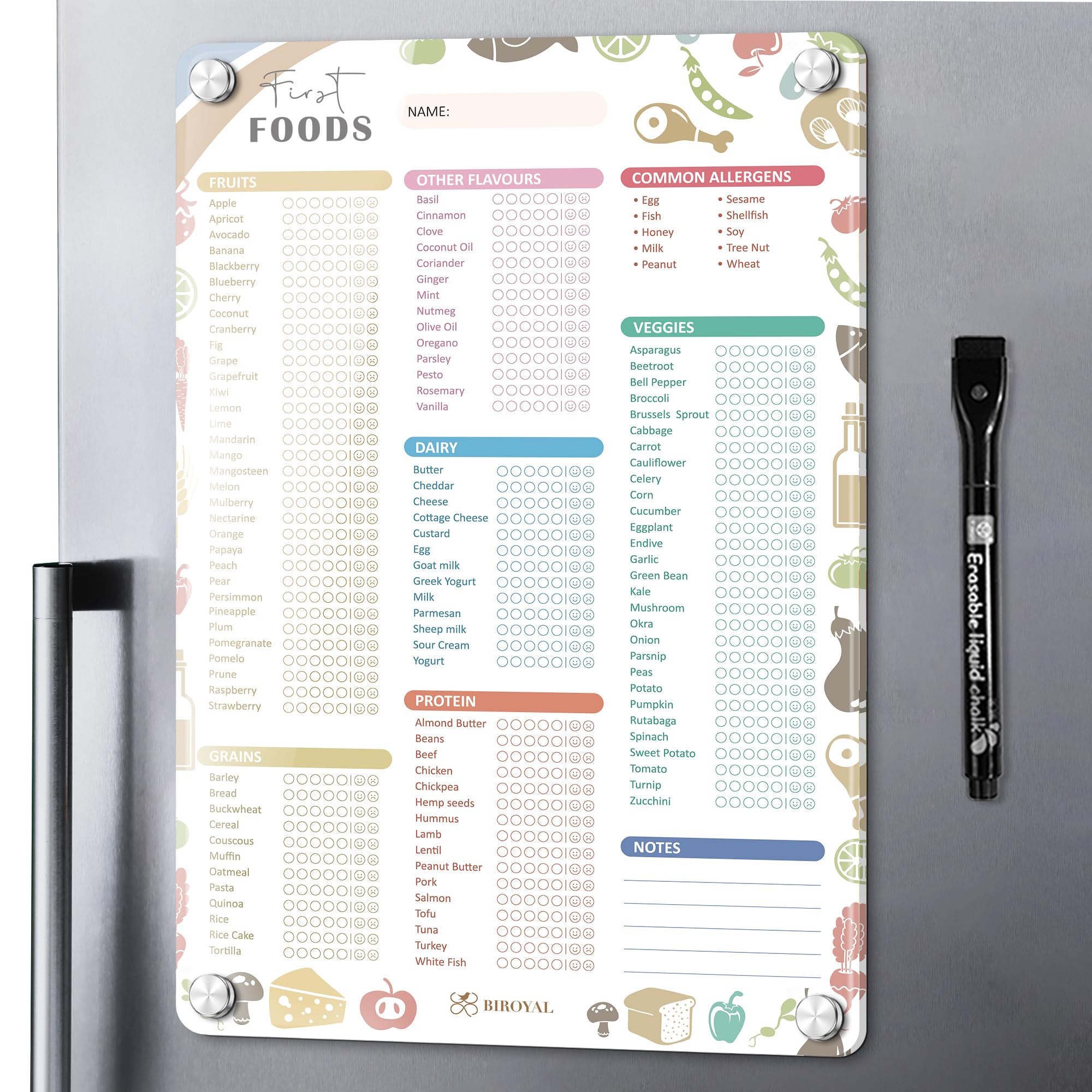 BIROYAL Acrylic Baby Weaning Chart, Baby Weaning Essentials, Magnetic First Foods Tracker Fridge Chart & Daily Food Log Meal Planner, 11.8"x7.9" Magnetic Food Tracker for Fridge and Metal Plate