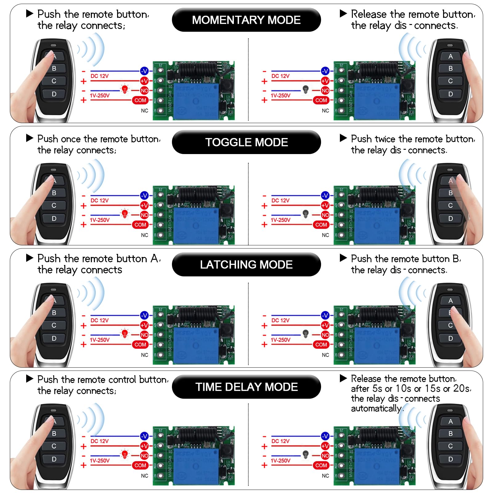 Interrupteur Sans Fil 12V, 4 Relais Radiocommandé avec 2 Télécommande, DC 5V/12V/24V 10A Commutateur a Distance Sans Fil, Longue Portée de 100m, pour Porte de Garage, Lampe, Moteur, Alarme Volée