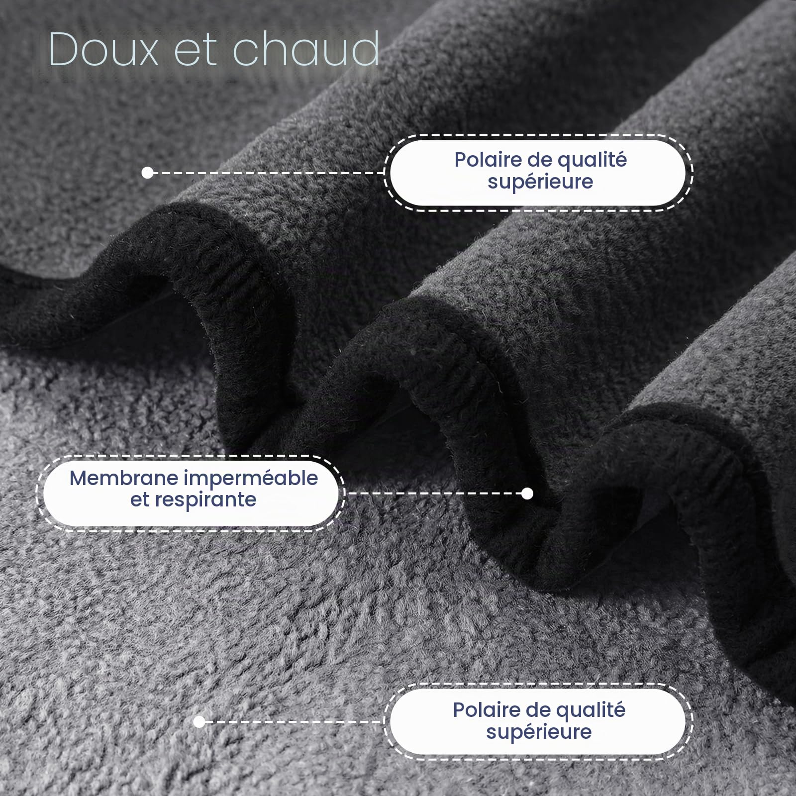 PETTOM Couverture Chien Imperméable(152x127cm), Plaid Chien Anti Pipi pour Canapé Lit Divan, Absorbante Chaude Douce pour Chiot Chat, Gris