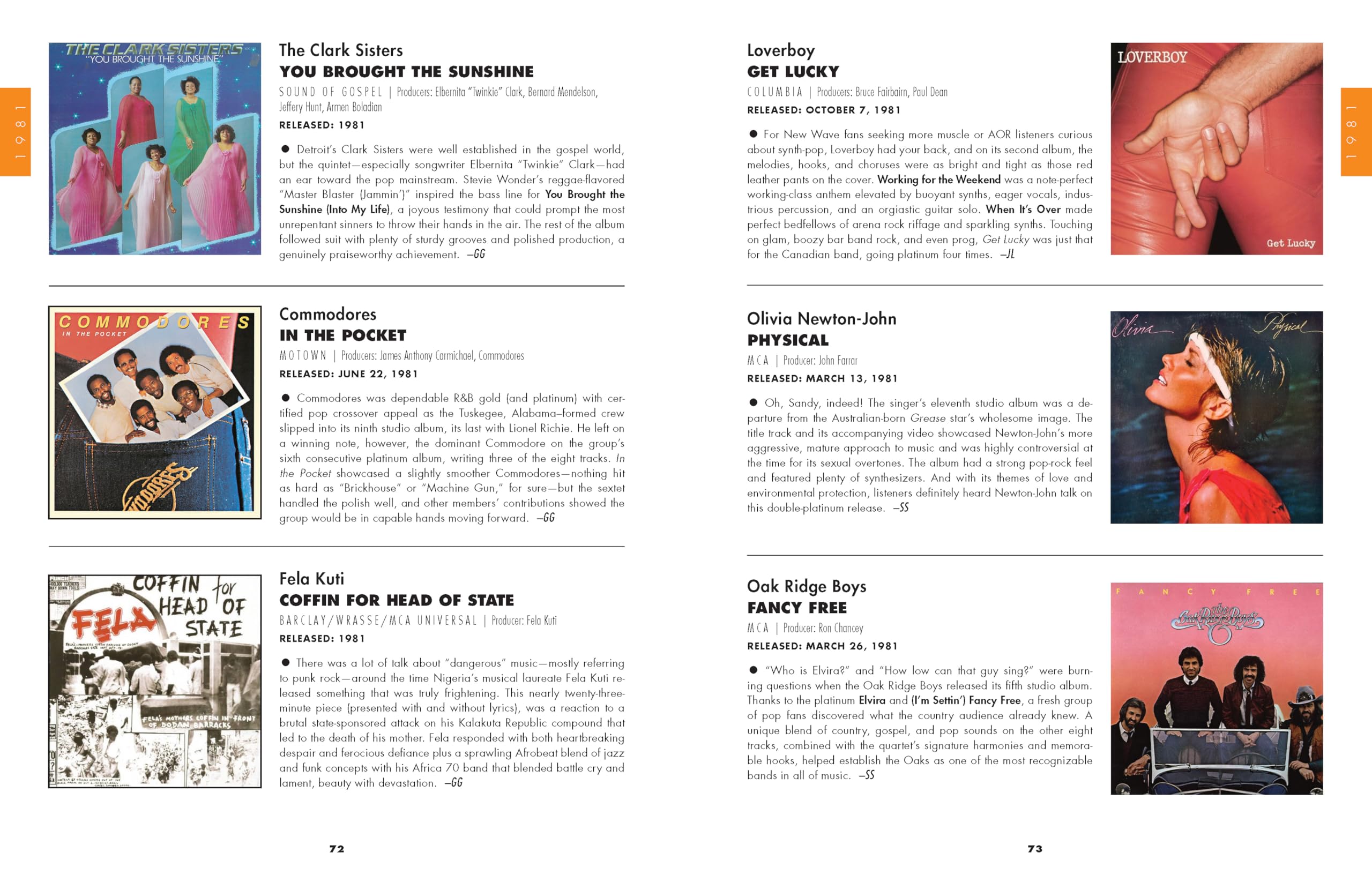 501 Essential Albums of the '80s: The Music Fan's Definitive Guide