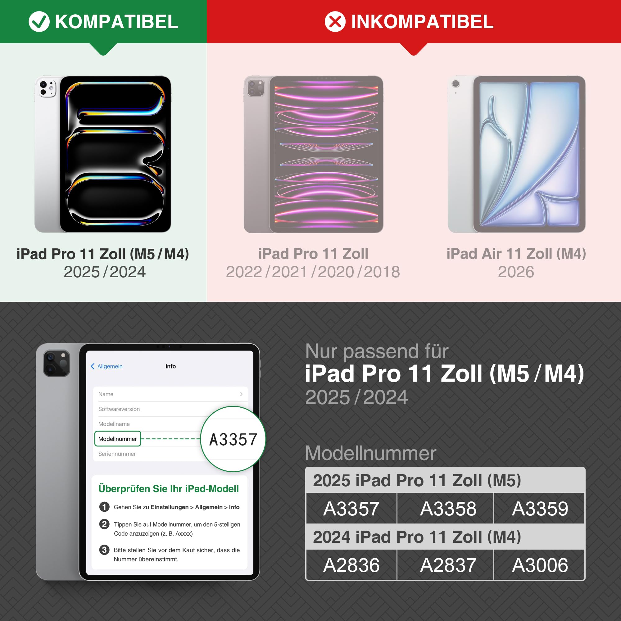 KingBlanc Hülle für iPad Pro 11 Zoll M5 2025/M4 2024 Schwarz | Design im Notizbuchstil, Stifthalter, PU Leder, Verstellbarer Ständer, Auto Schlaf/Wach, Unterstützt Pencil Pro/USB-C